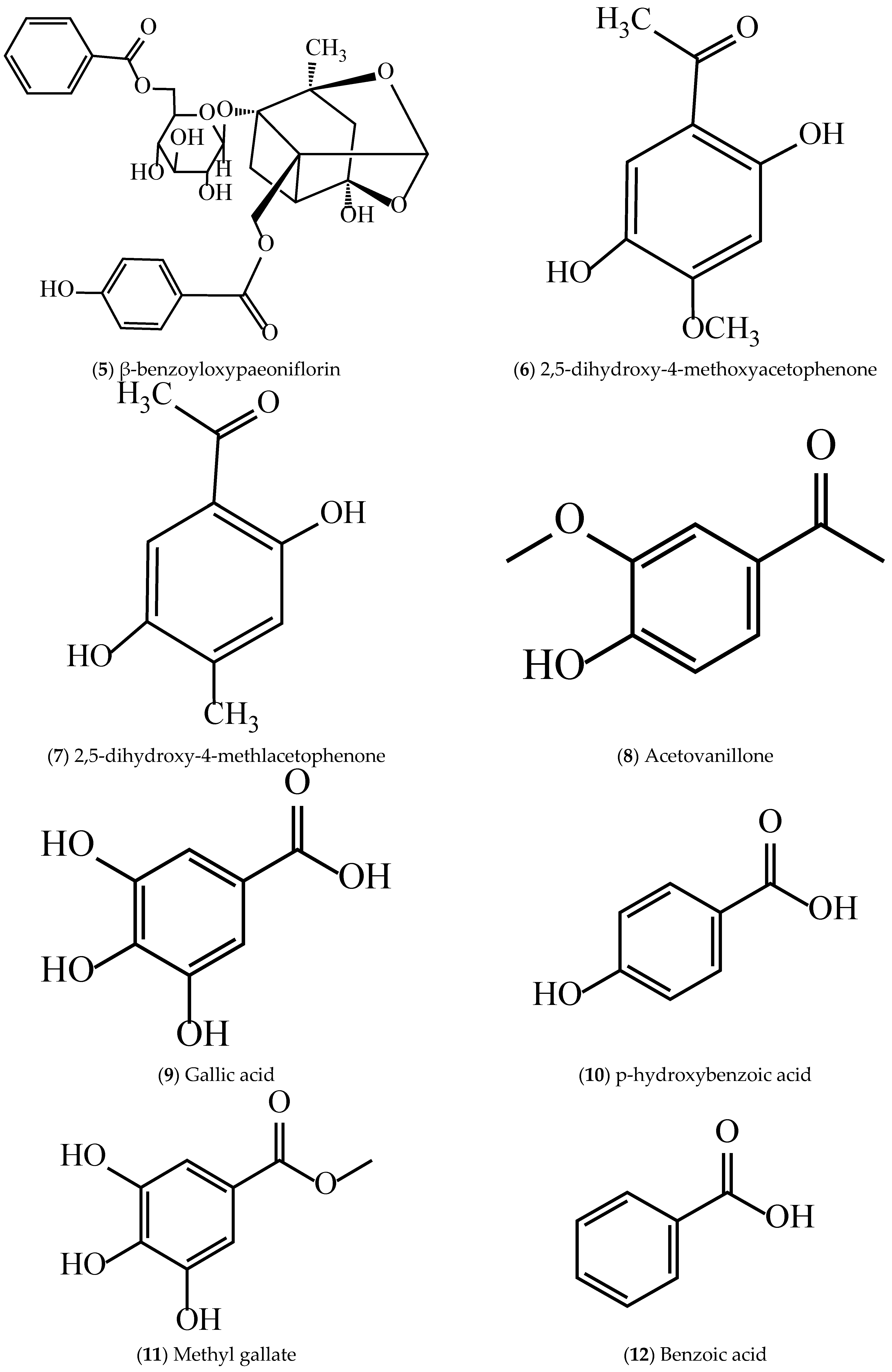 Molecules 31 01514 g007b