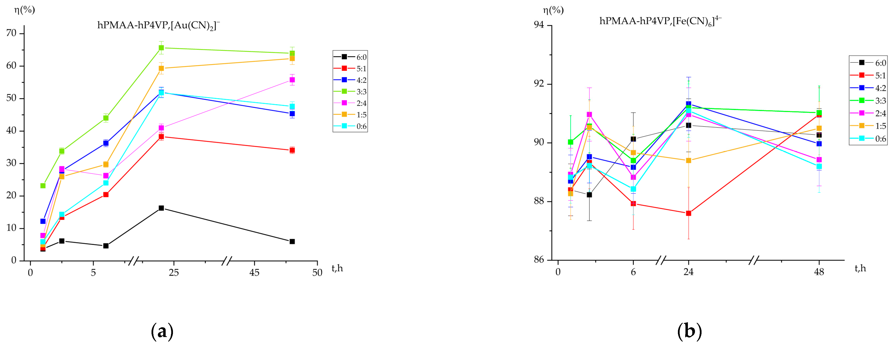 Molecules 31 01583 g001 Molecules 31 01583 g001