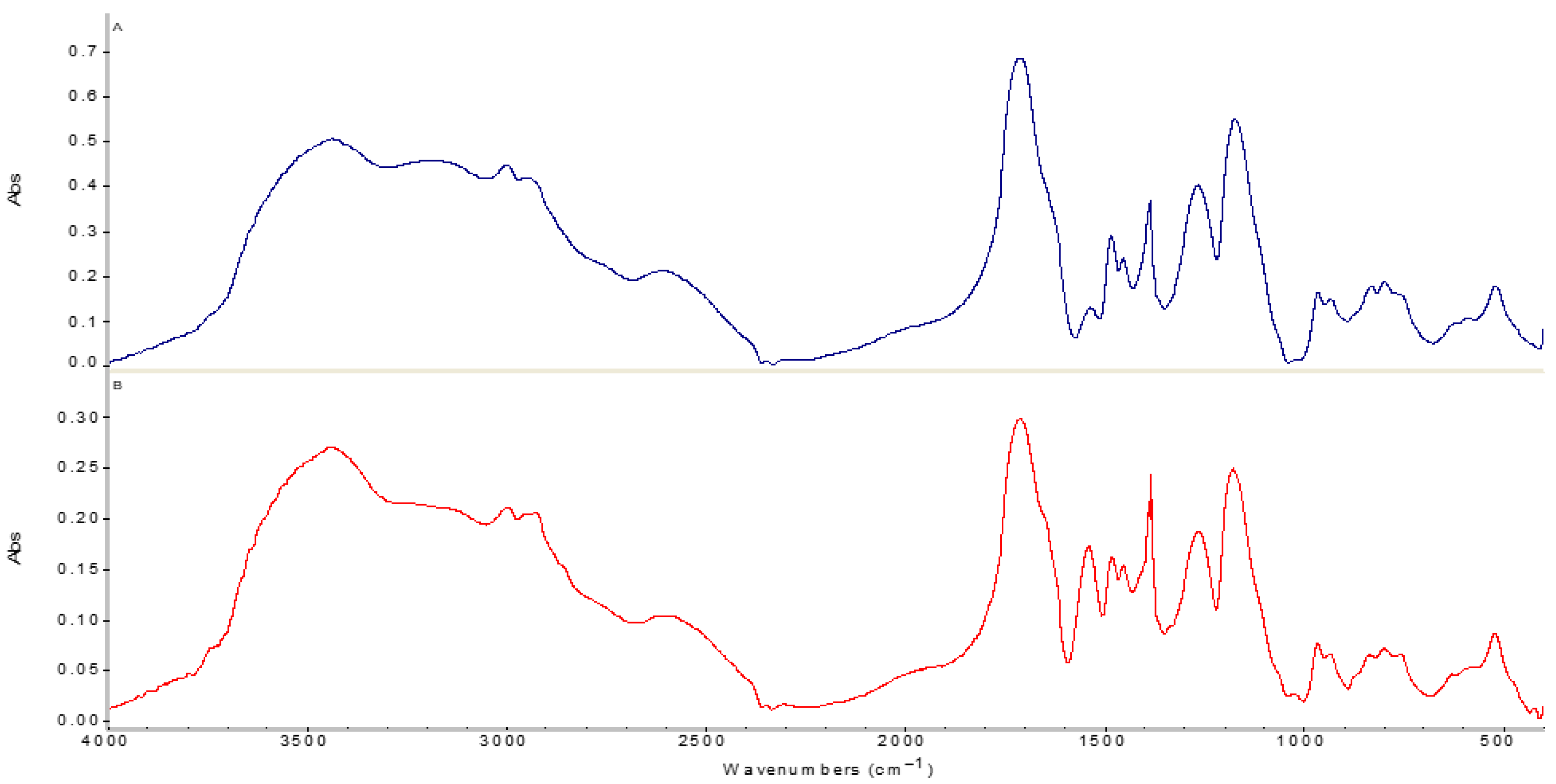 Molecules 31 01583 g006 Molecules 31 01583 g006