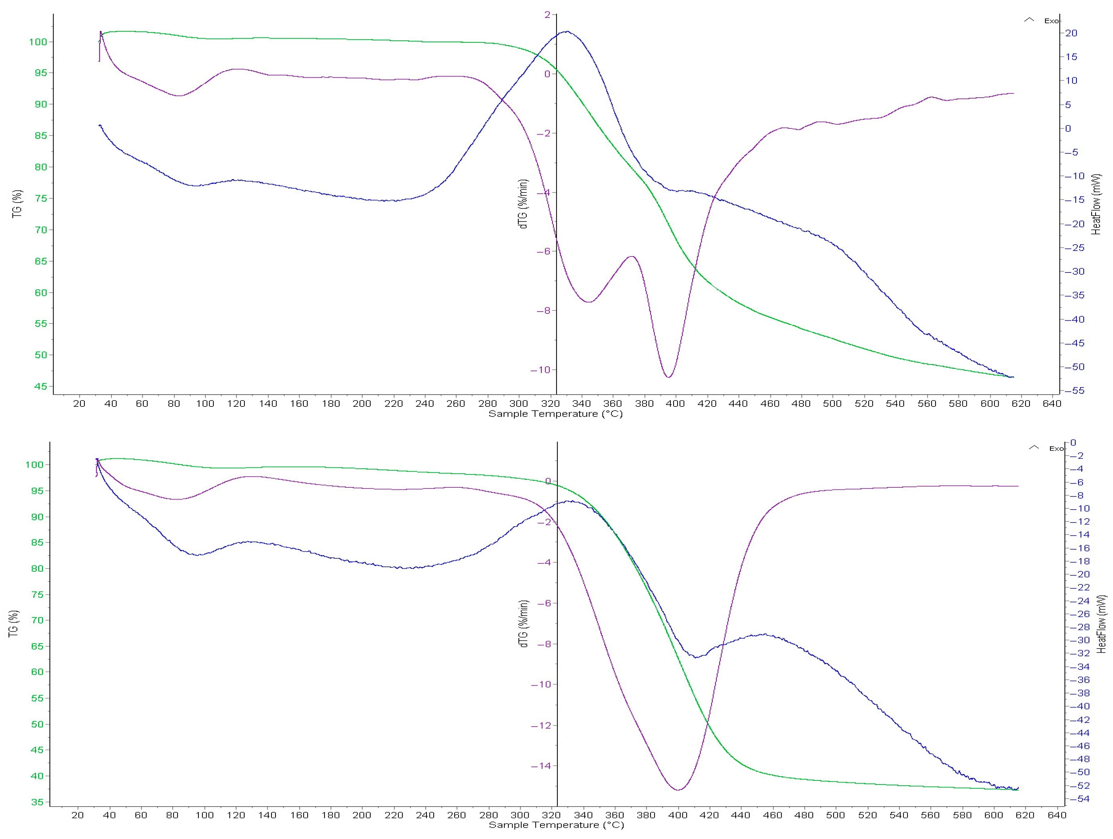 Molecules 31 01583 g009 Molecules 31 01583 g009