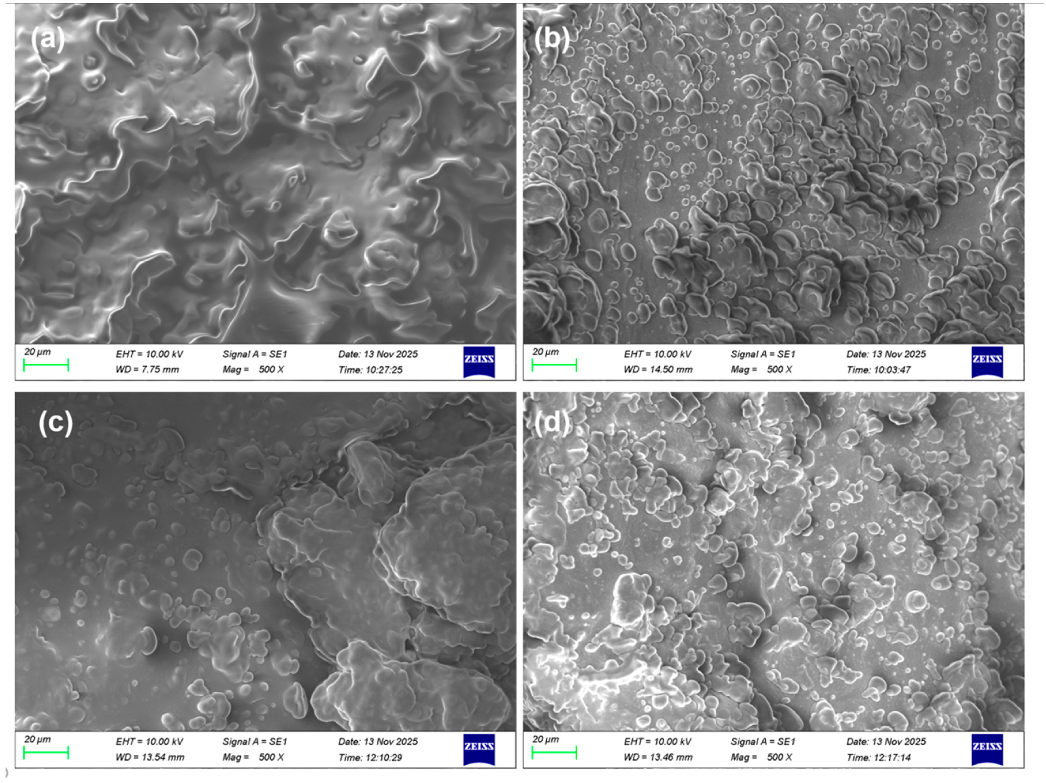Molecules 31 01608 g002 Molecules 31 01608 g002