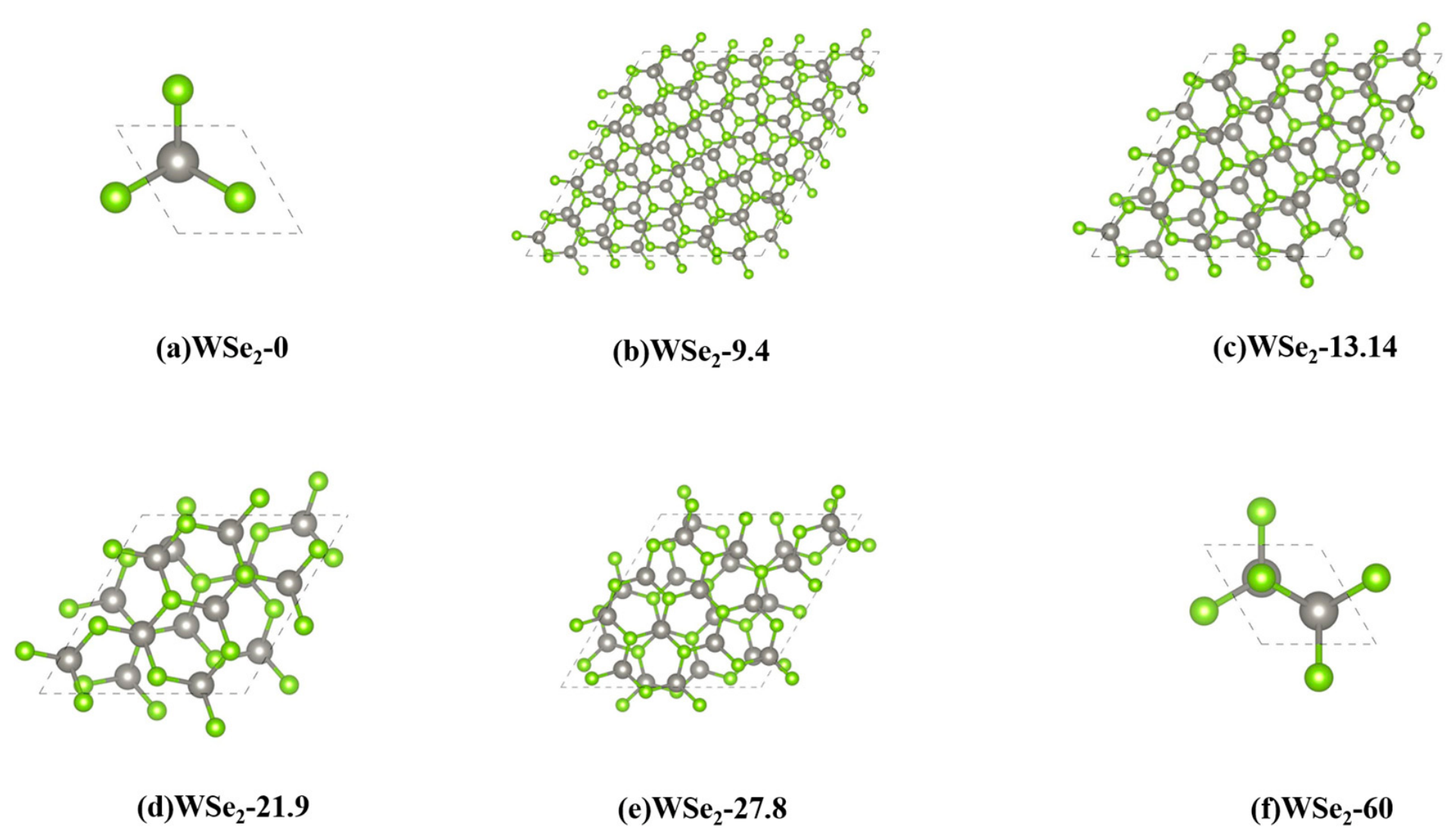 Molecules 31 01627 g001 Molecules 31 01627 g001