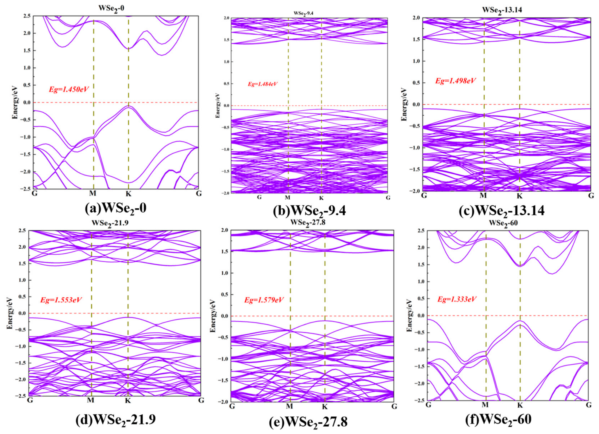 Molecules 31 01627 g003 Molecules 31 01627 g003
