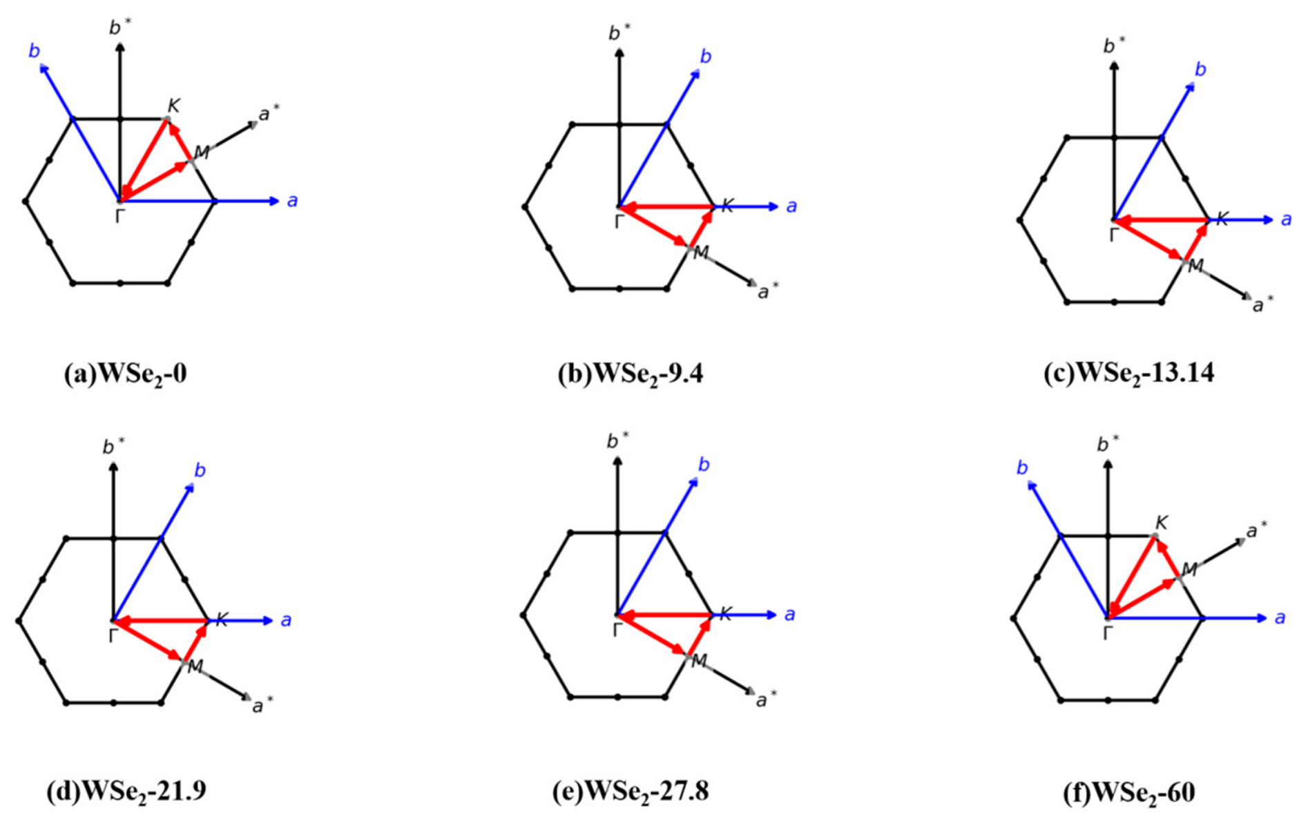 Molecules 31 01627 g004 Molecules 31 01627 g004