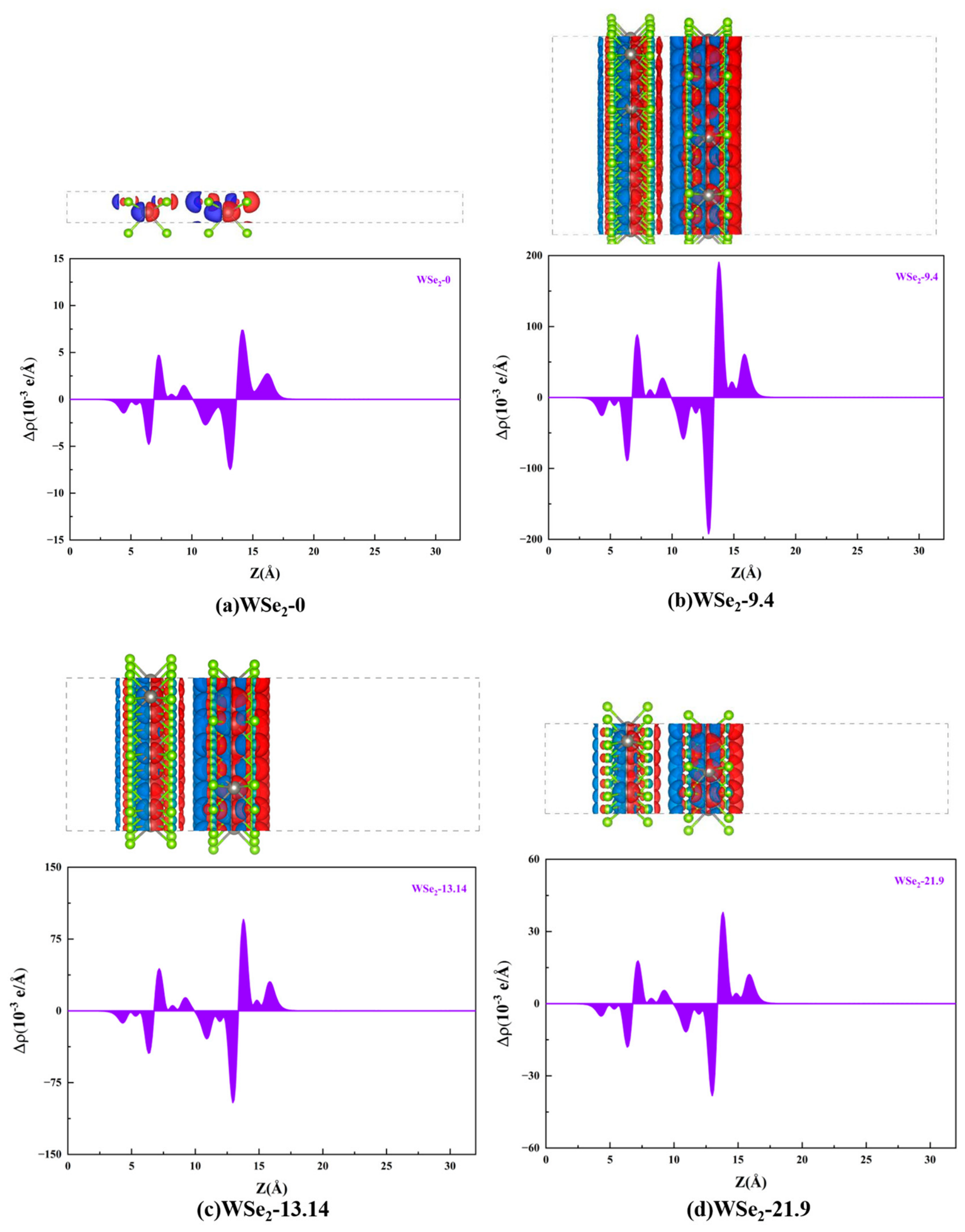Molecules 31 01627 g006a Molecules 31 01627 g006a