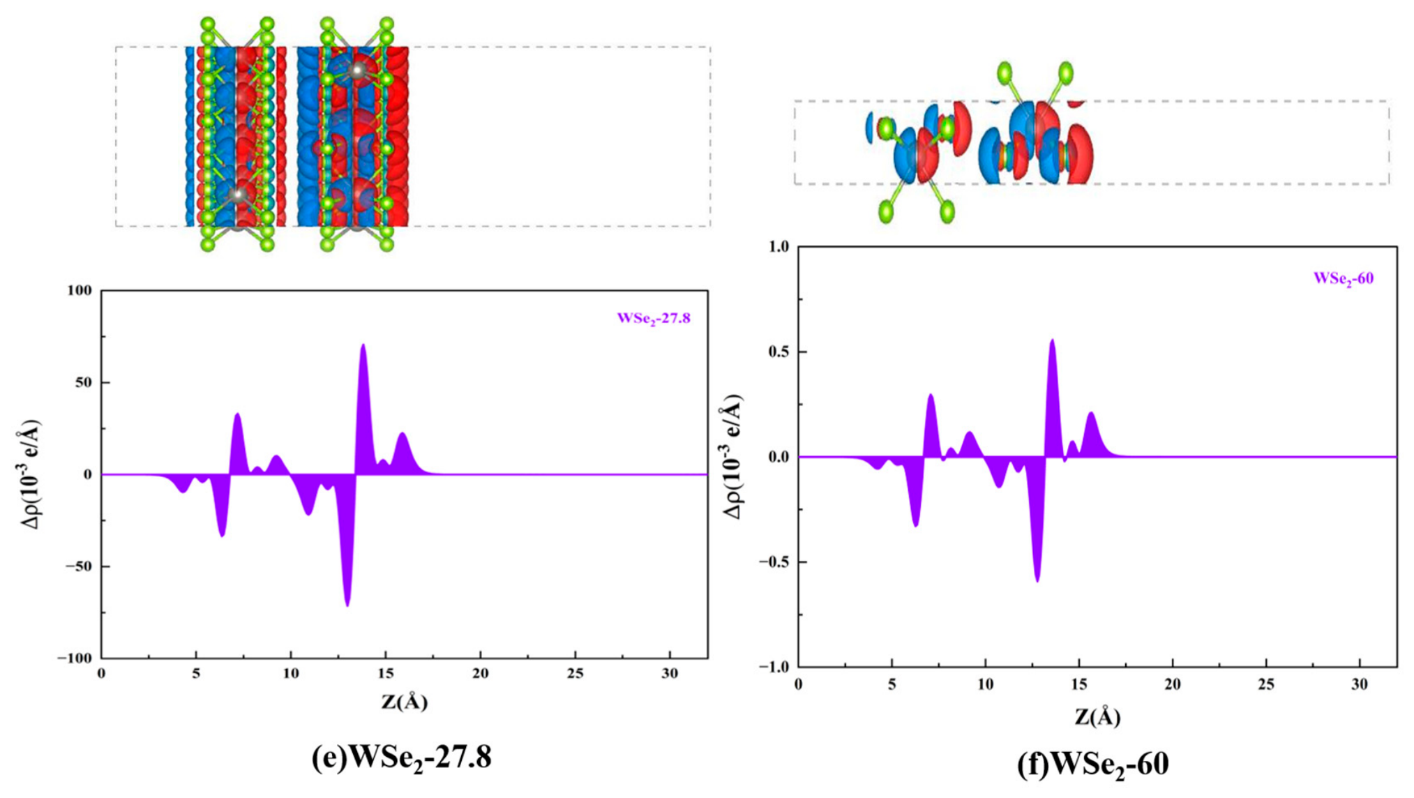 Molecules 31 01627 g006b Molecules 31 01627 g006b