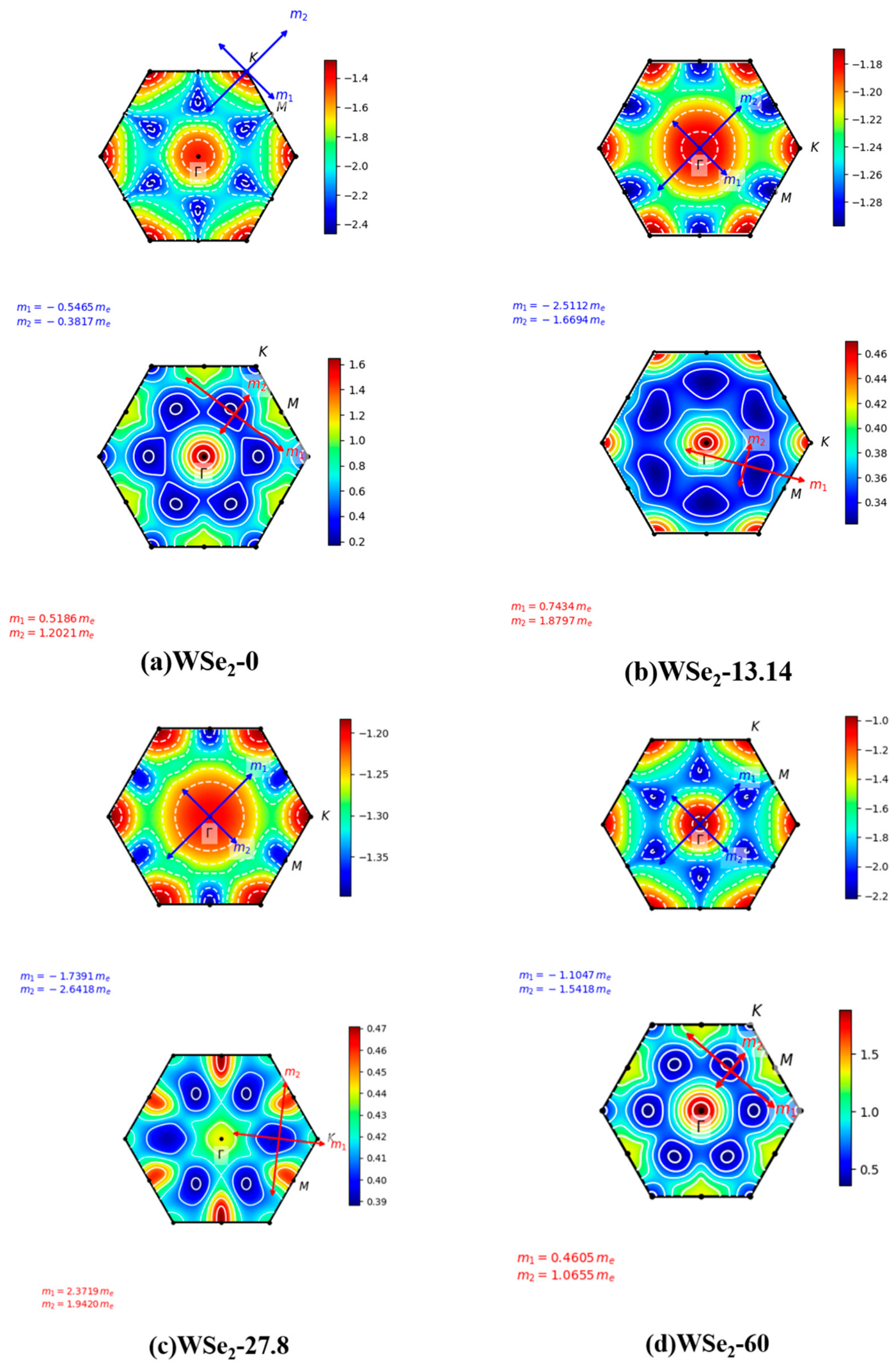 Molecules 31 01627 g007 Molecules 31 01627 g007