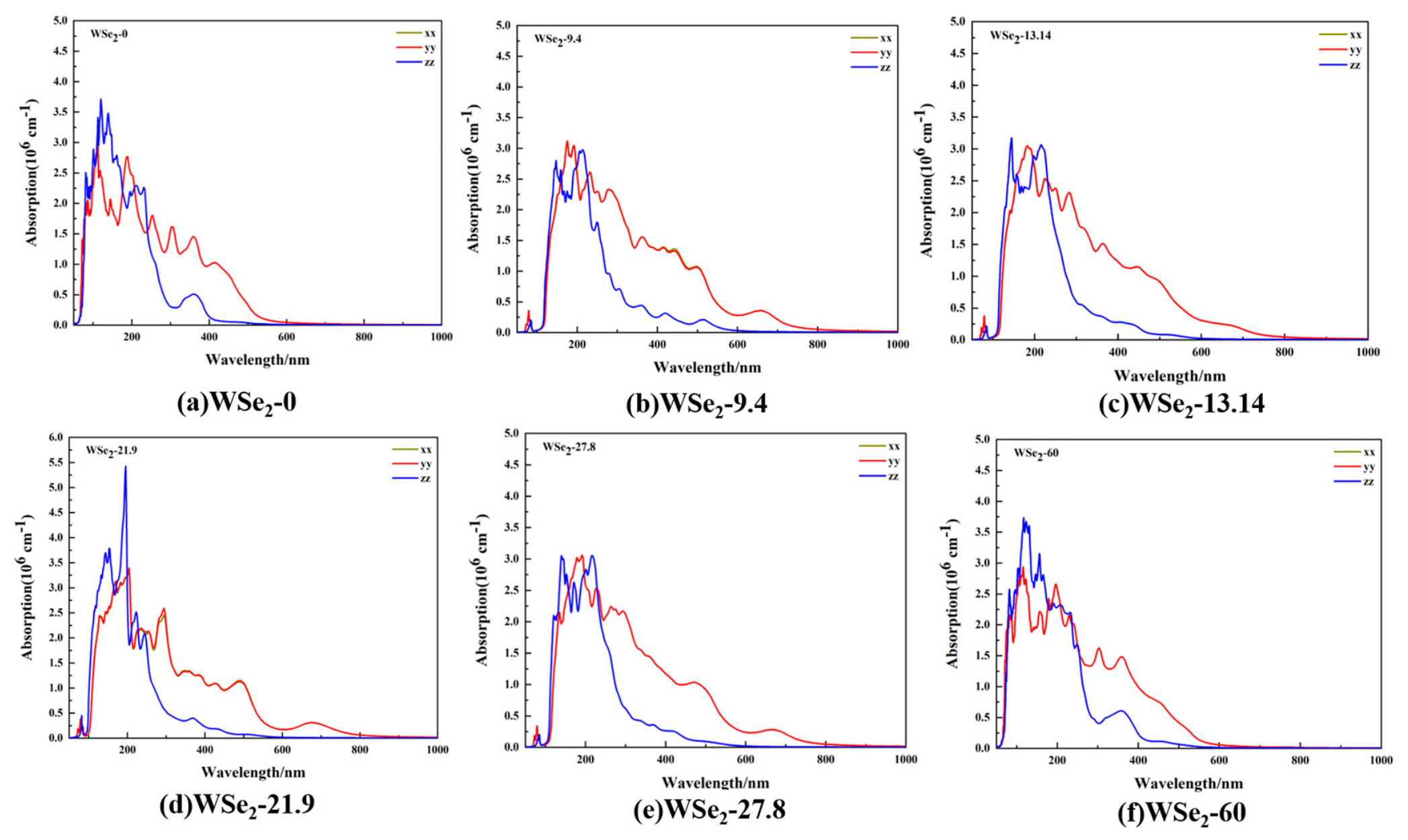 Molecules 31 01627 g008 Molecules 31 01627 g008