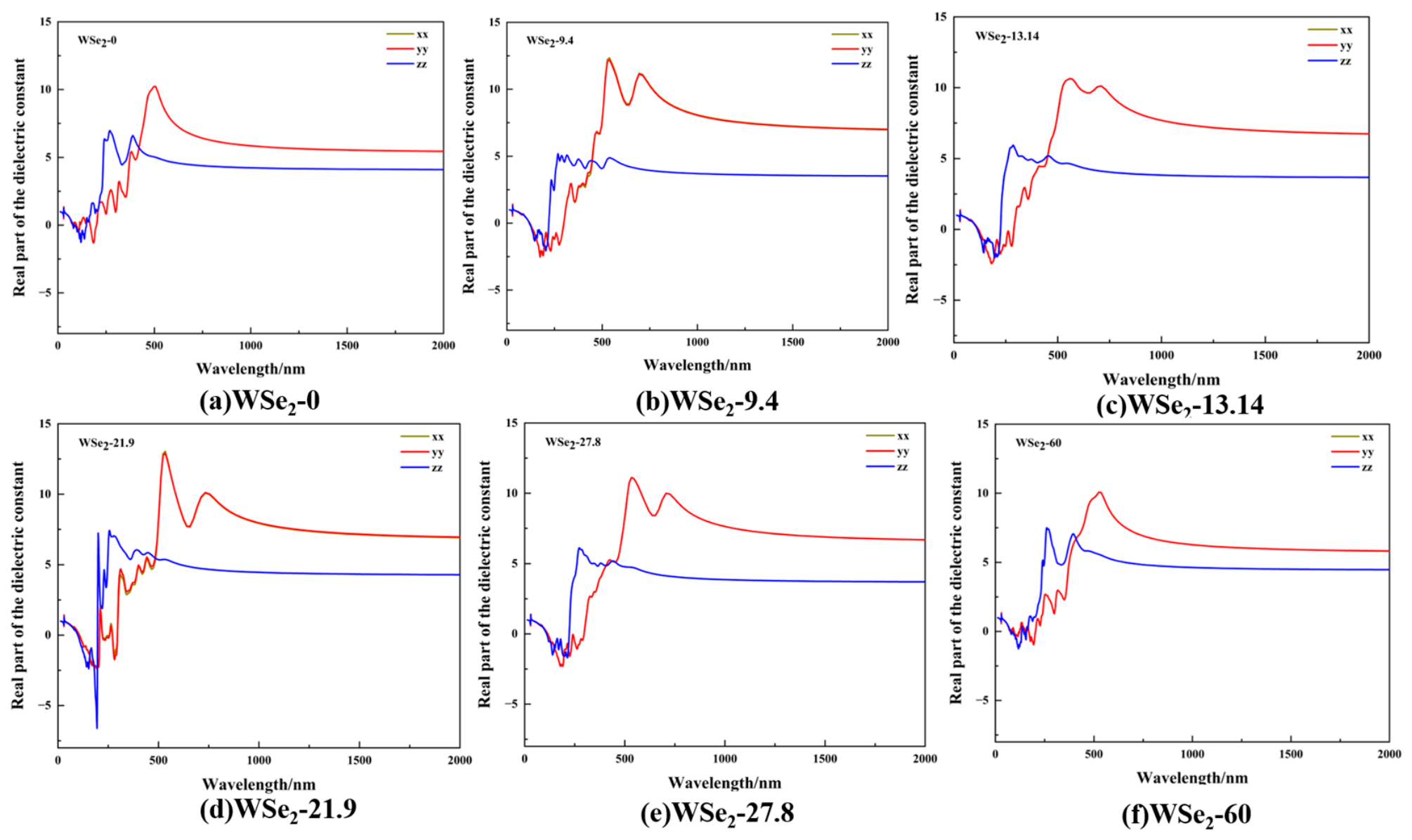 Molecules 31 01627 g009 Molecules 31 01627 g009
