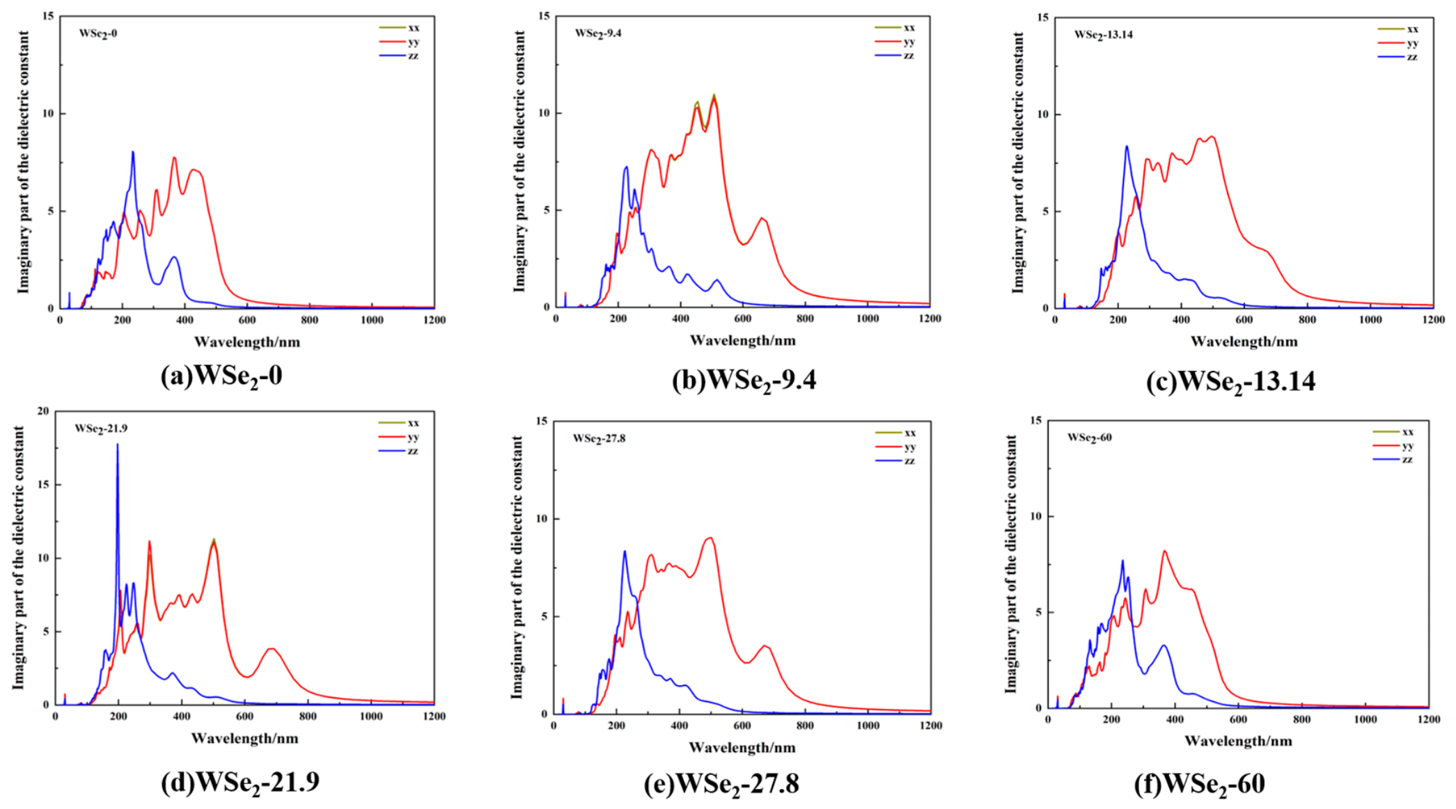 Molecules 31 01627 g010 Molecules 31 01627 g010