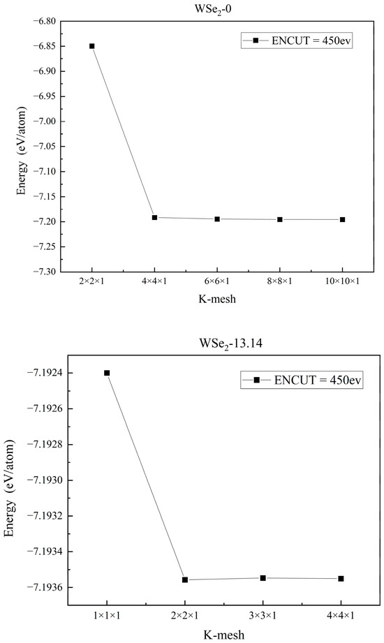 Molecules 31 01627 g0a1a