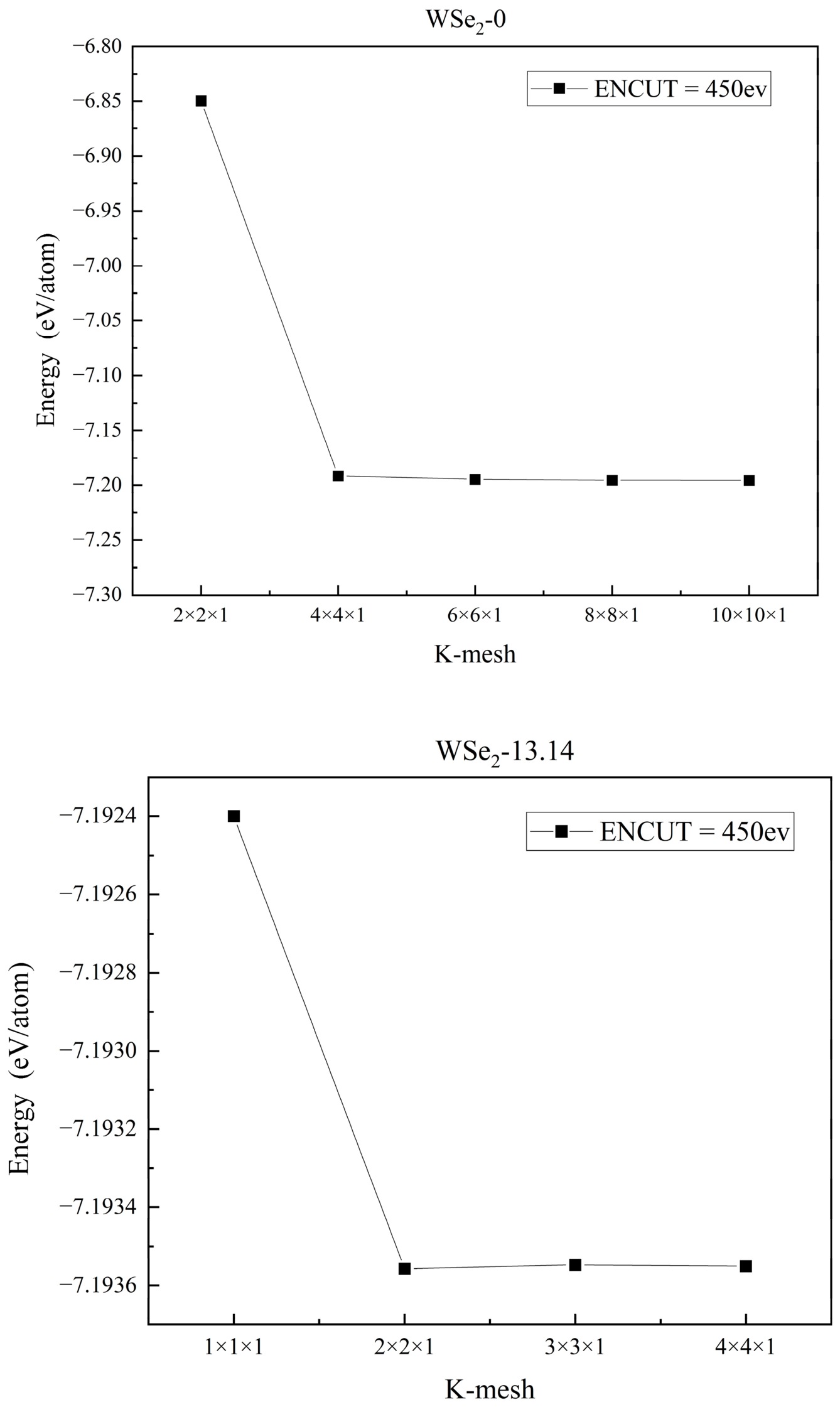 Molecules 31 01627 g0a1a Molecules 31 01627 g0a1a