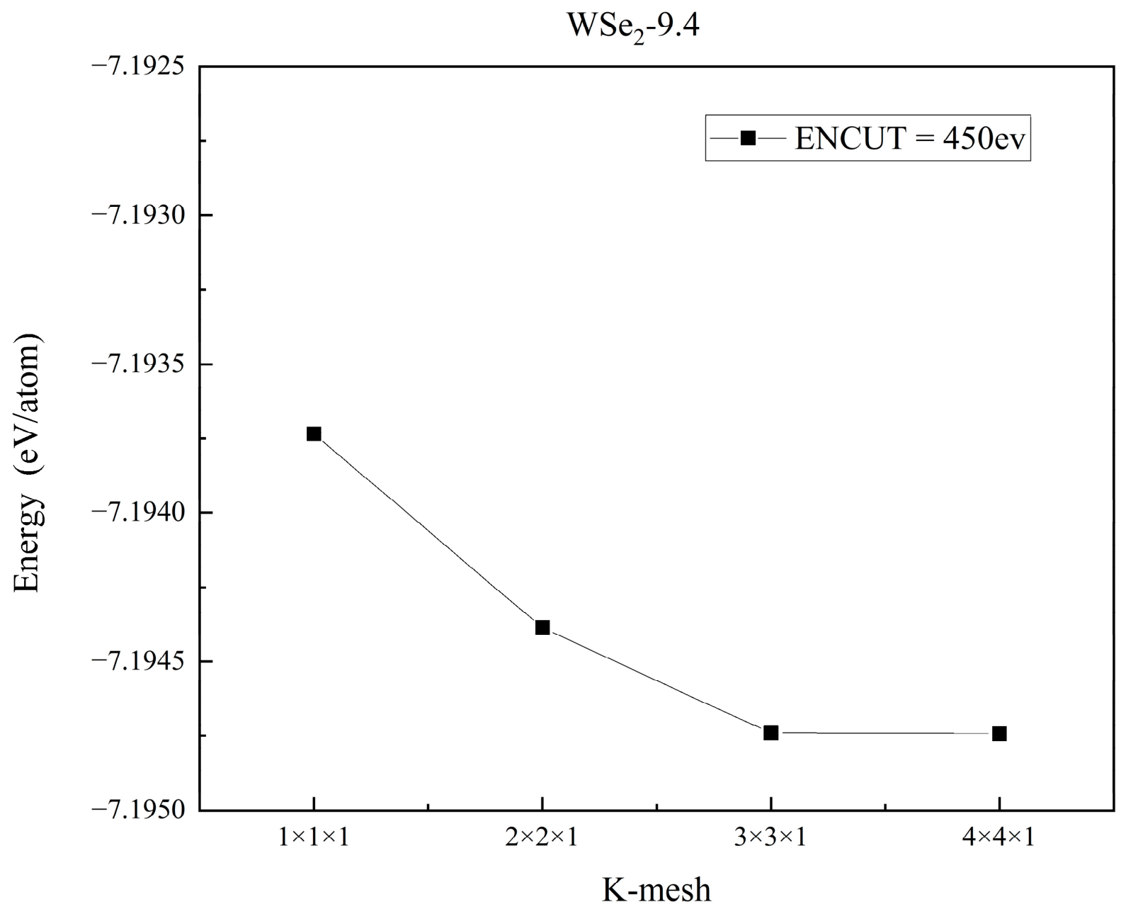 Molecules 31 01627 g0a1b Molecules 31 01627 g0a1b