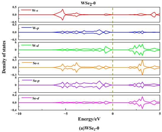 Molecules 31 01627 g0a2a