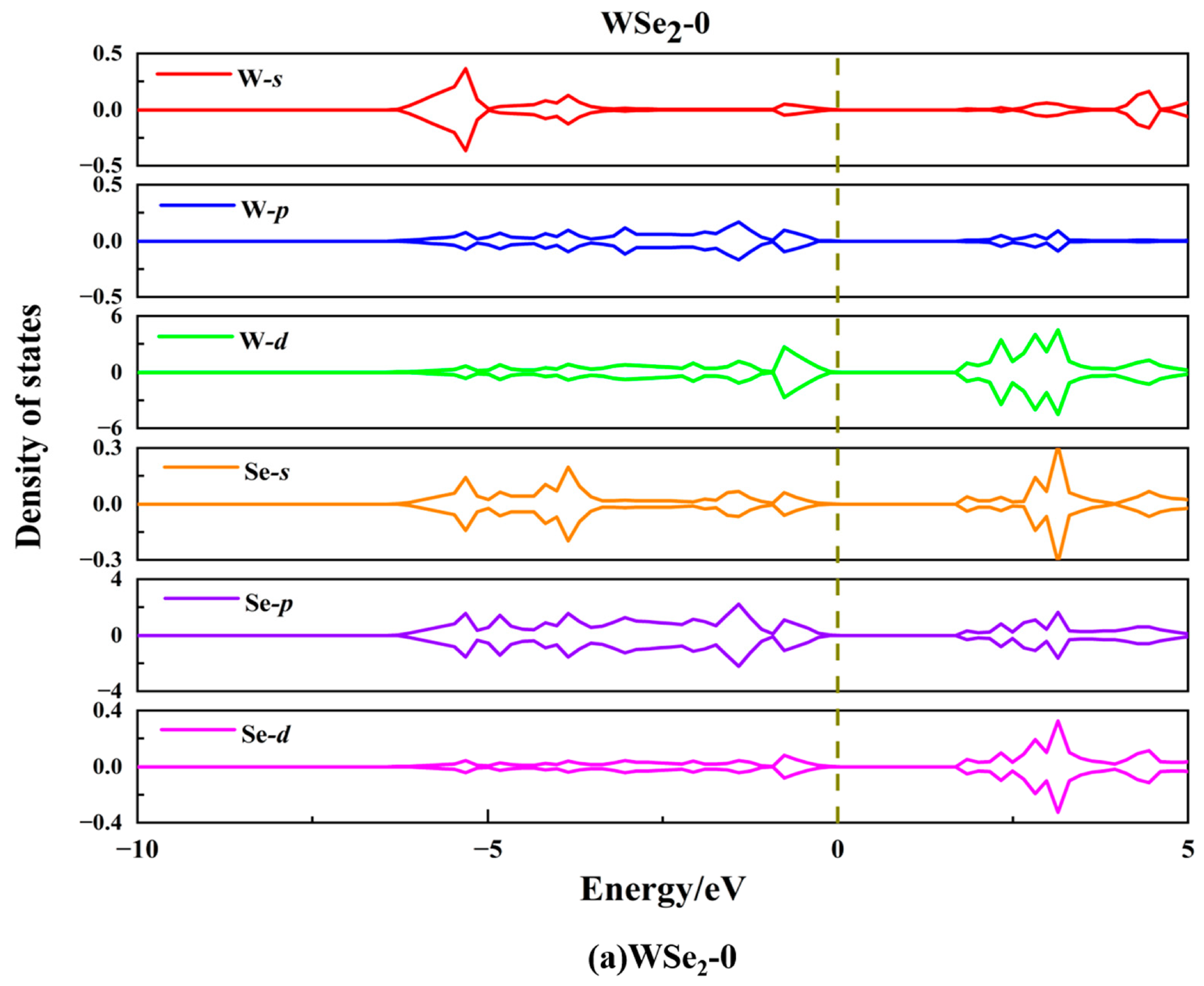 Molecules 31 01627 g0a2a Molecules 31 01627 g0a2a