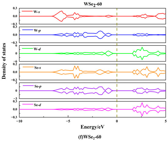 Molecules 31 01627 g0a2d