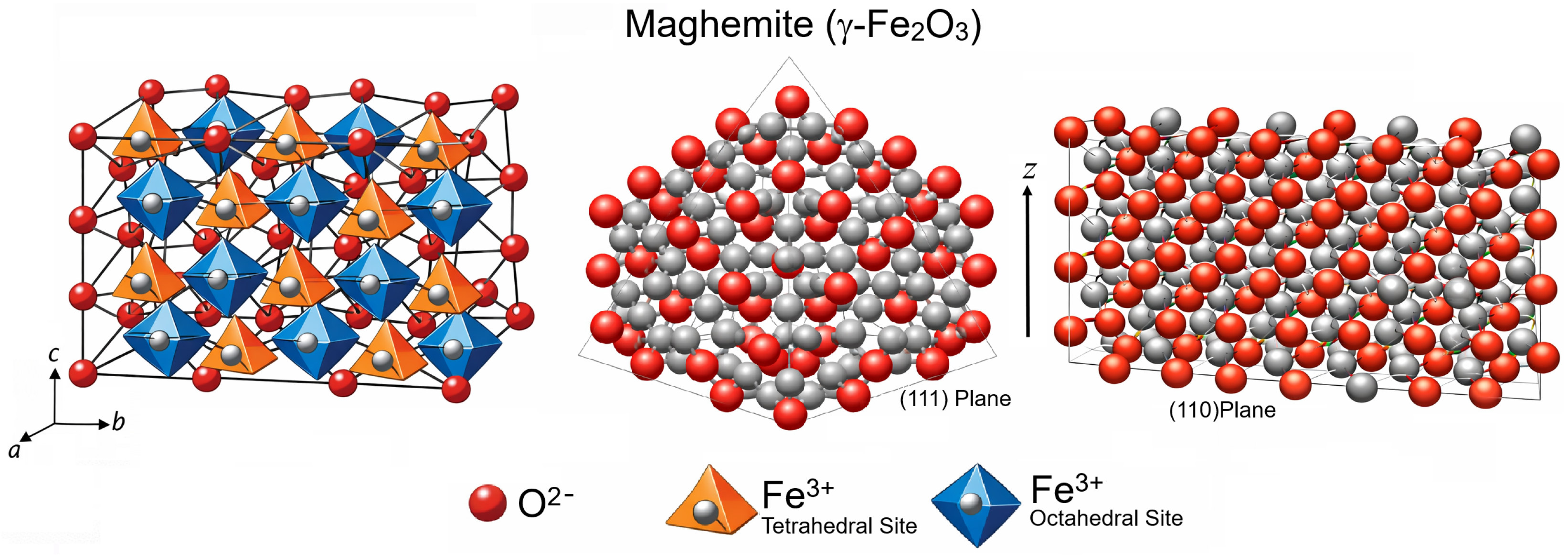 Molecules 31 01629 g003 Molecules 31 01629 g003