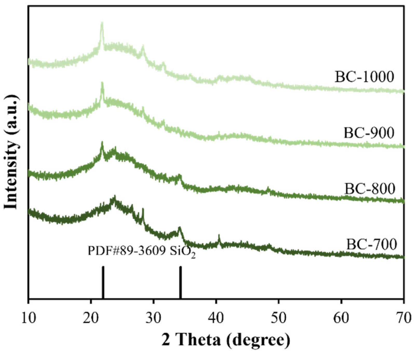 Molecules 31 01713 g001 Molecules 31 01713 g001