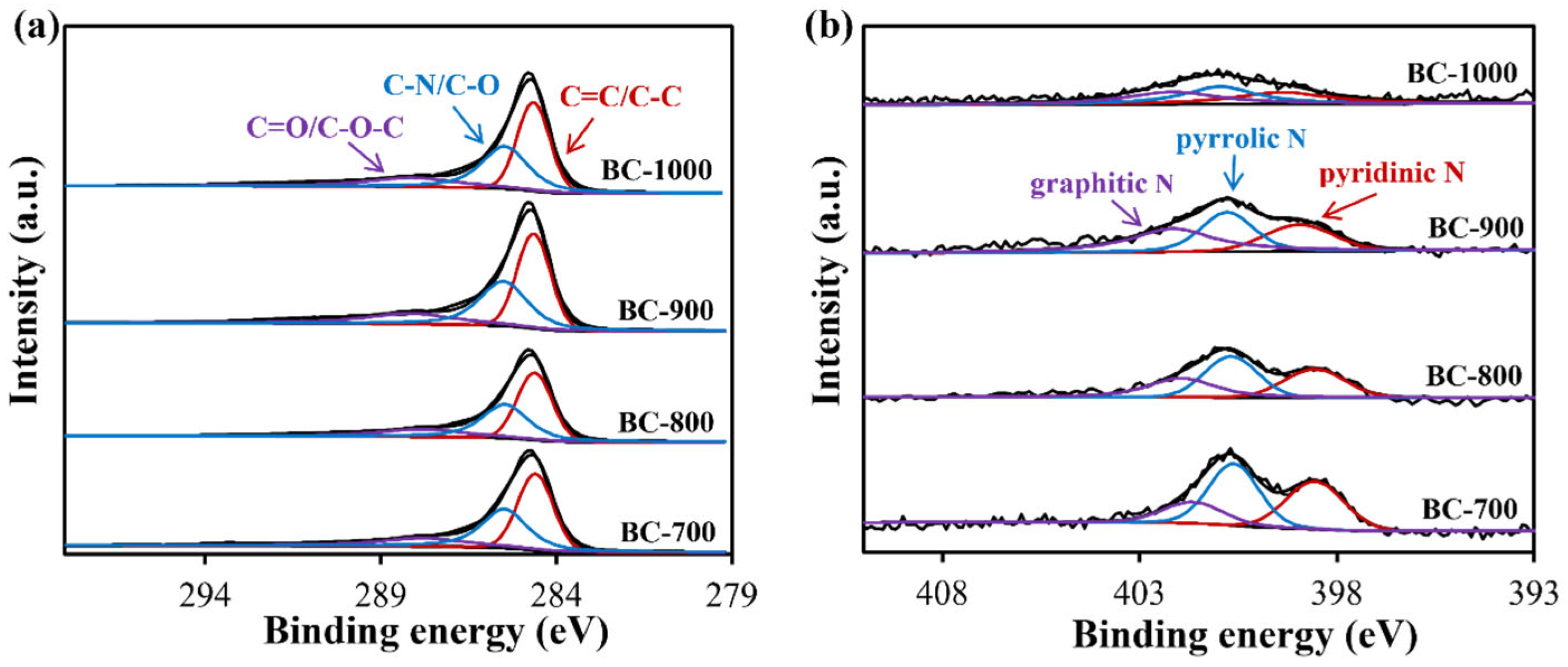 Molecules 31 01713 g002 Molecules 31 01713 g002