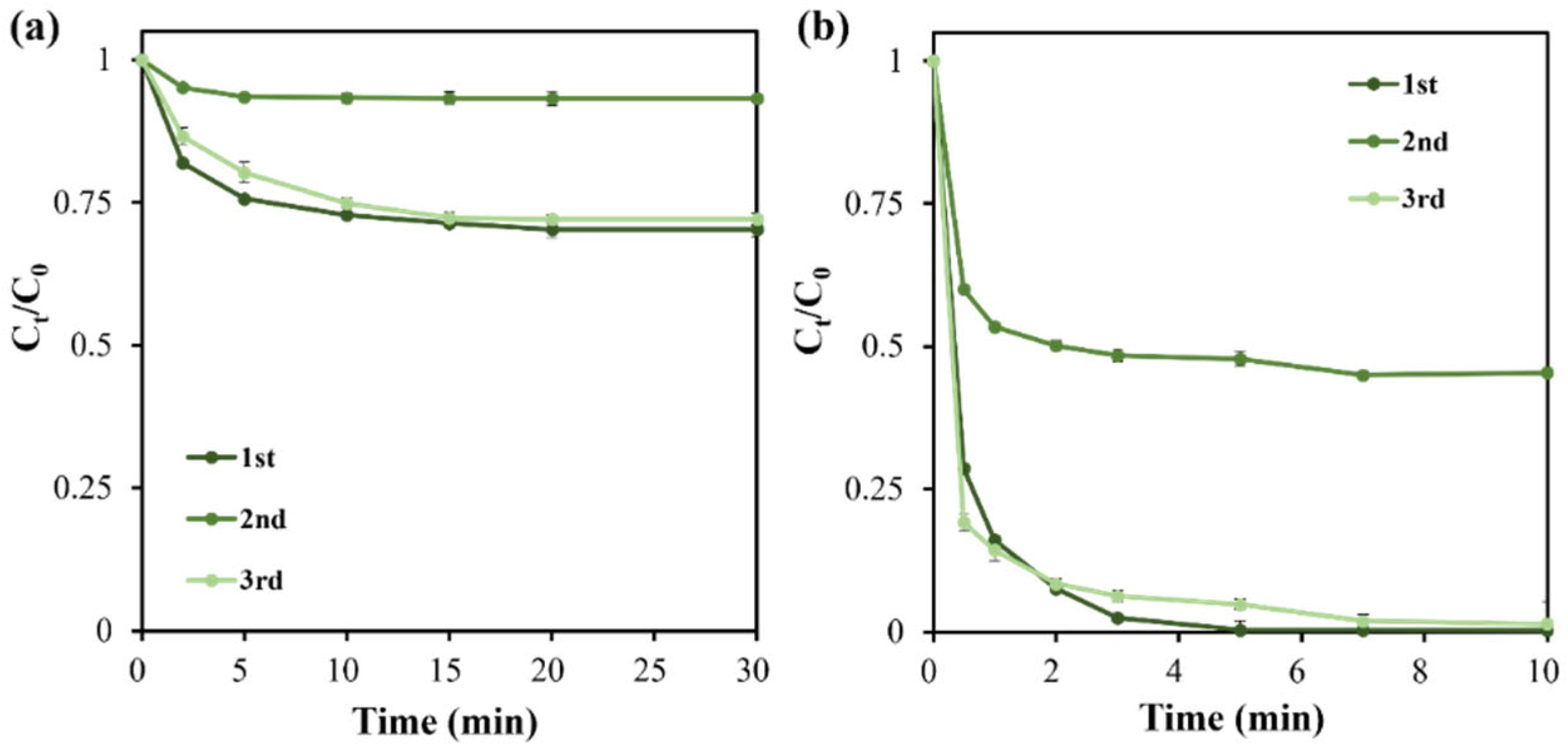 Molecules 31 01713 g009 Molecules 31 01713 g009