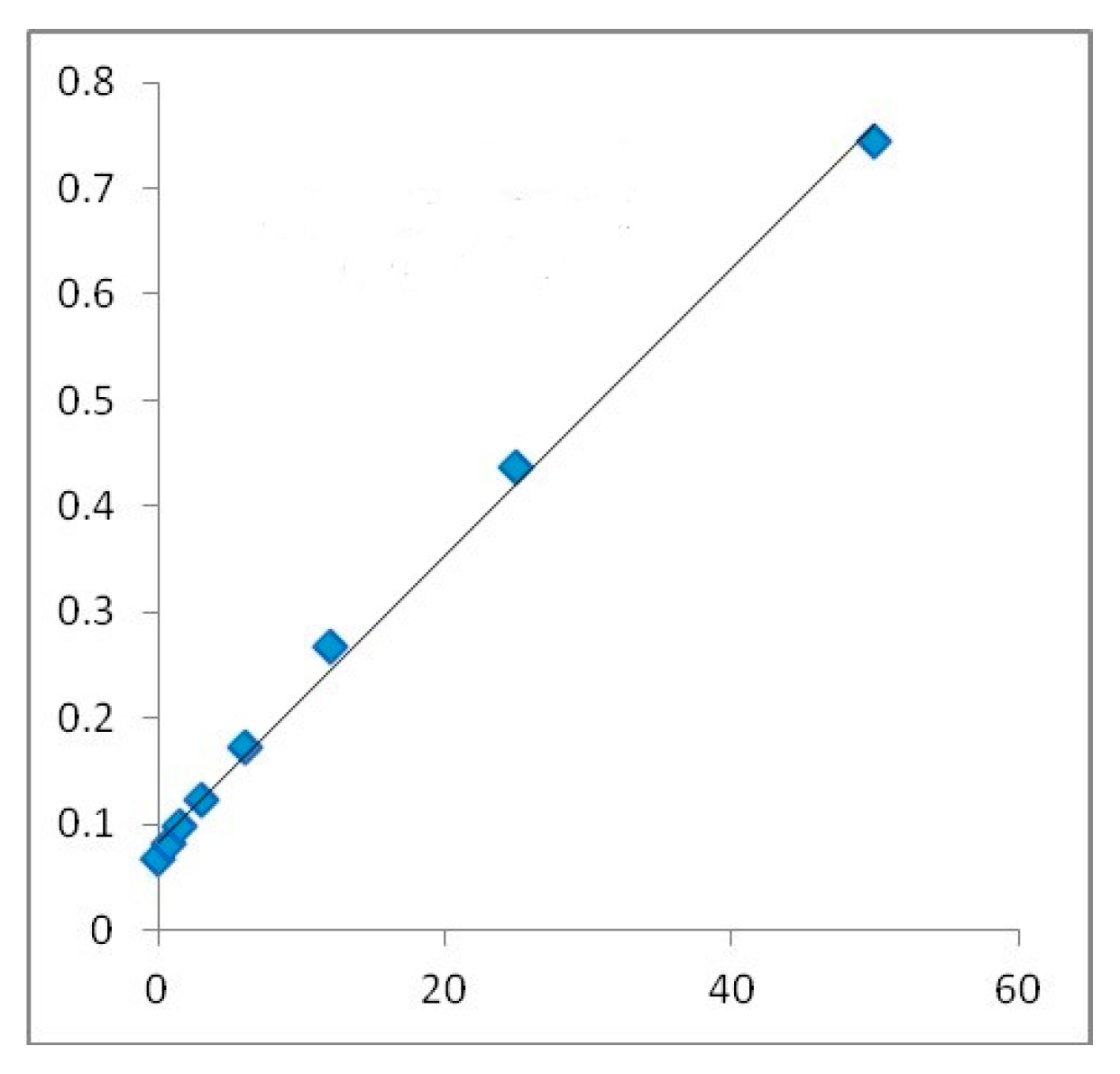 Molecules 31 01735 g002 Molecules 31 01735 g002