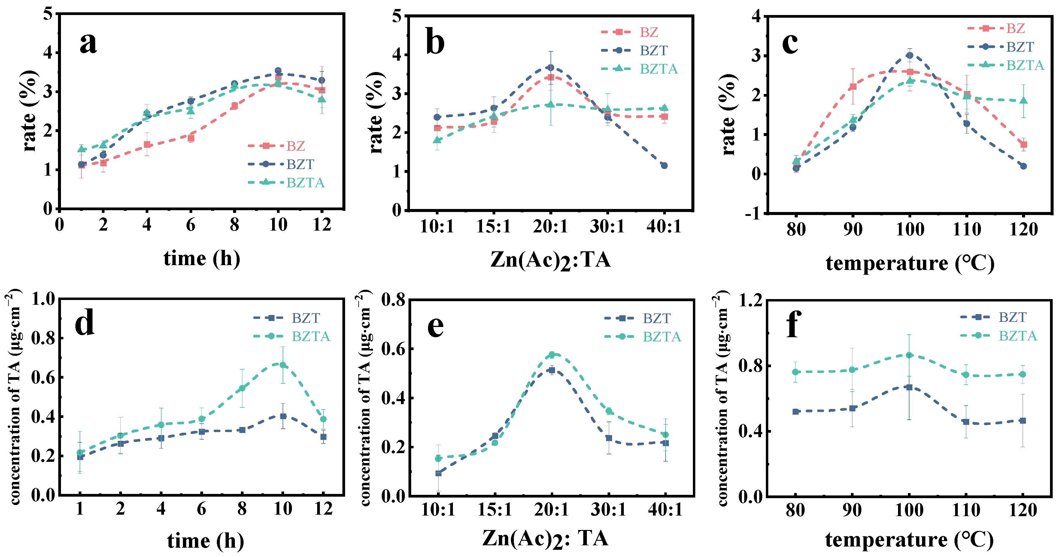 Molecules 31 01737 g001 Molecules 31 01737 g001