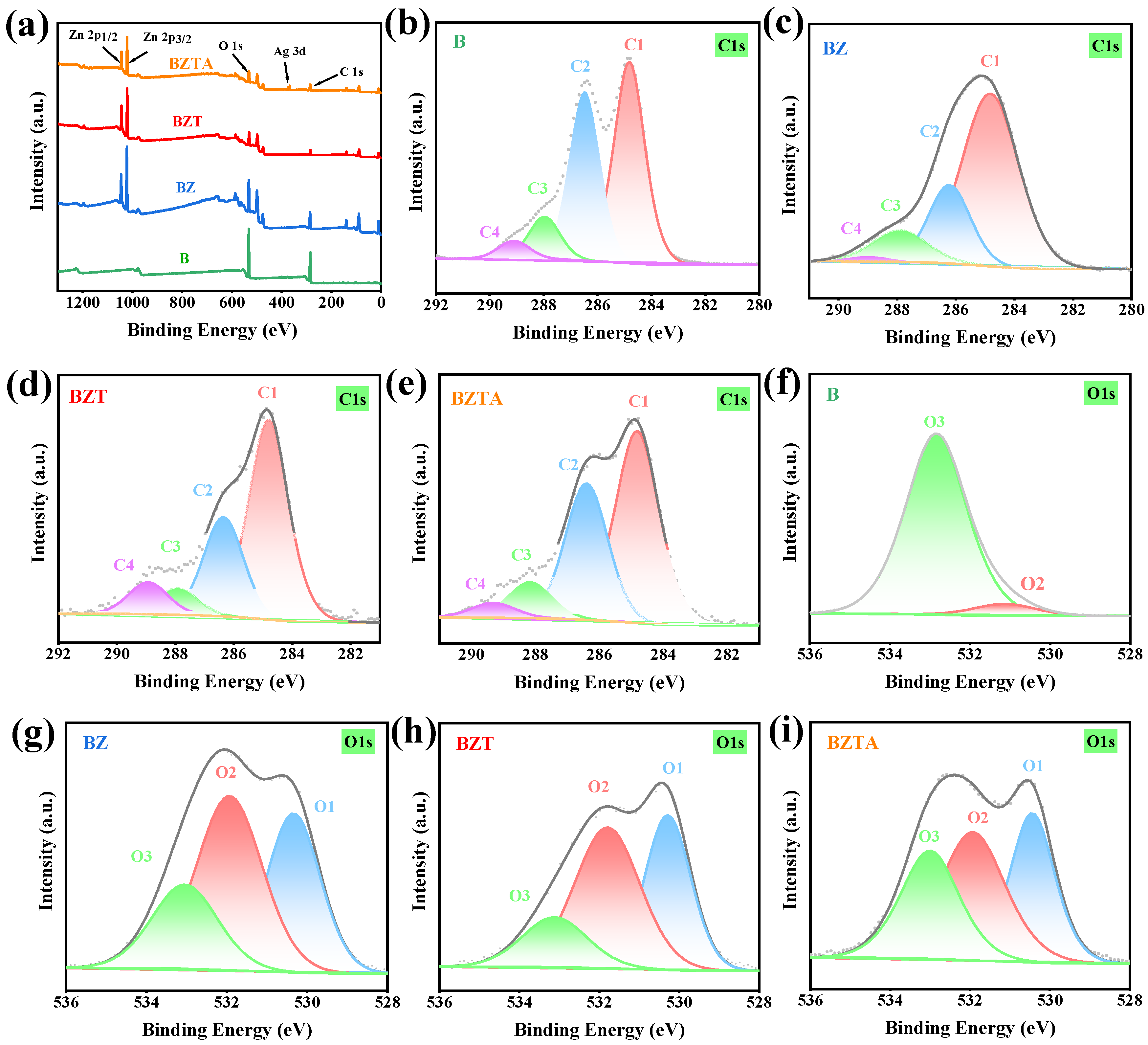 Molecules 31 01737 g003 Molecules 31 01737 g003