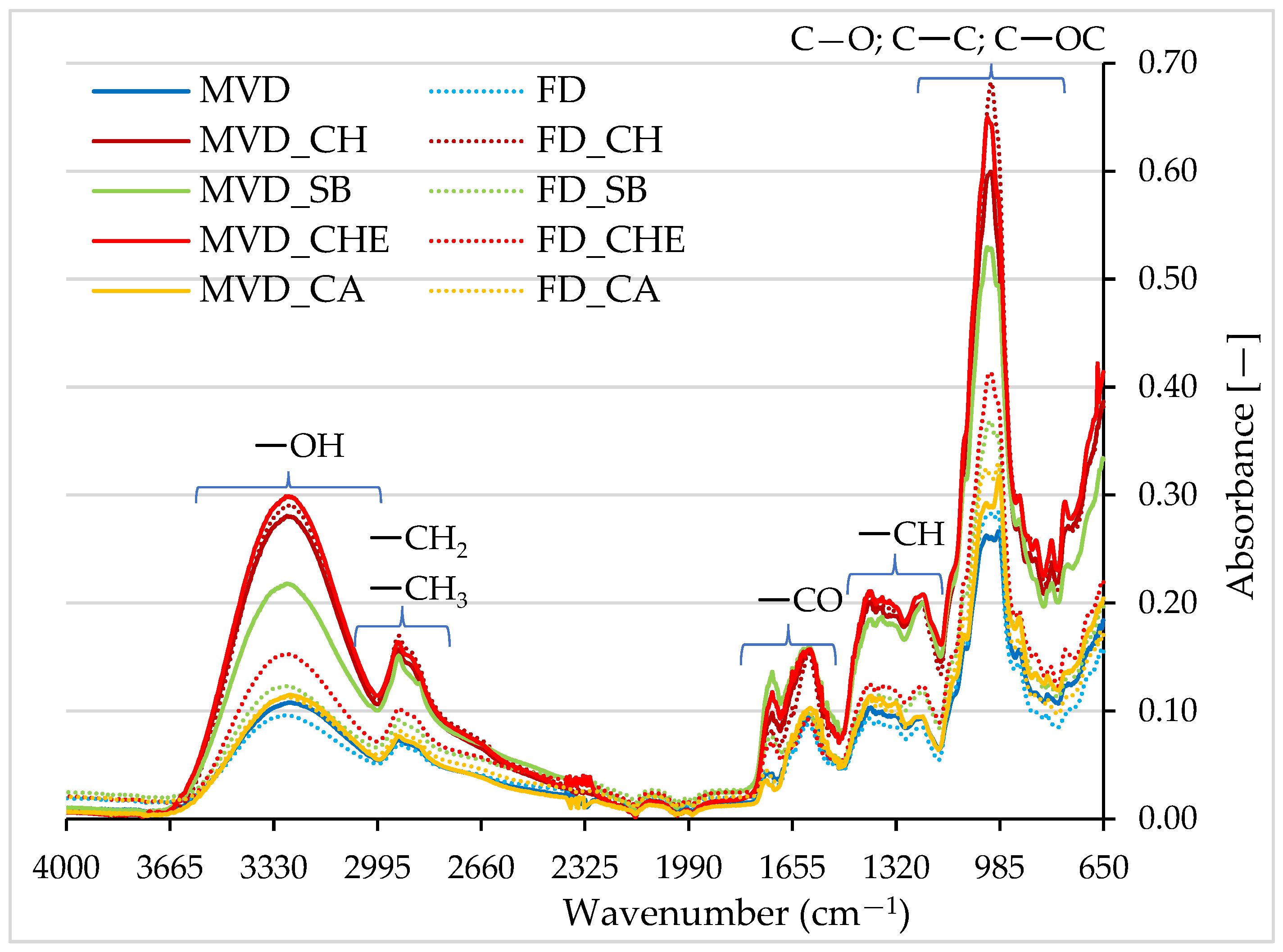 Molecules 31 01789 g004 Molecules 31 01789 g004