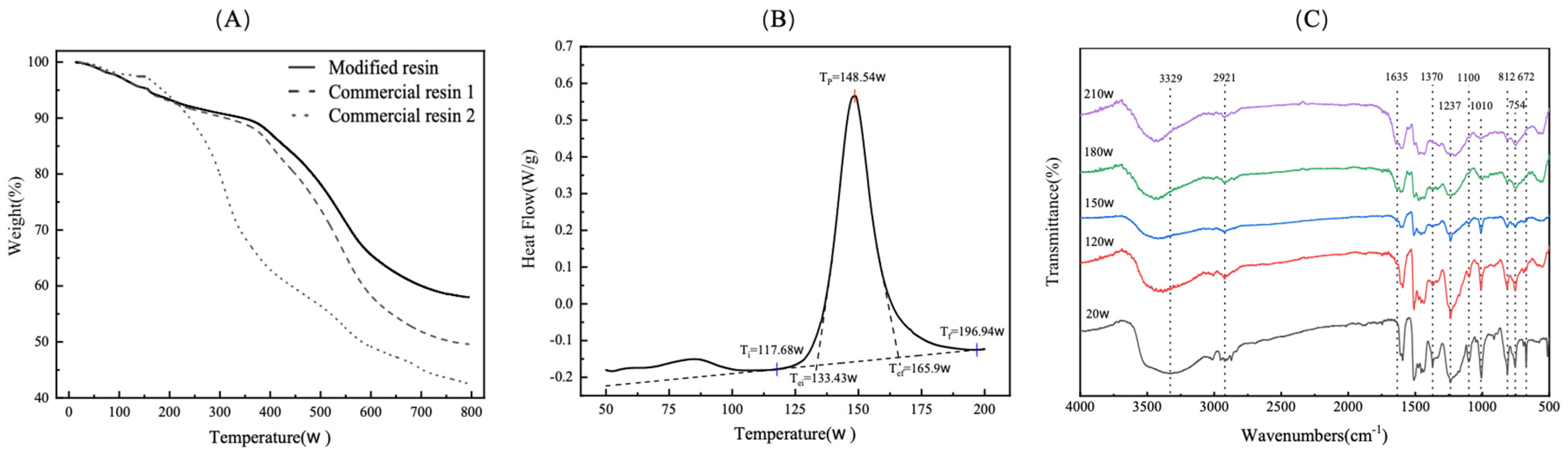Molecules 31 01818 g004 Molecules 31 01818 g004