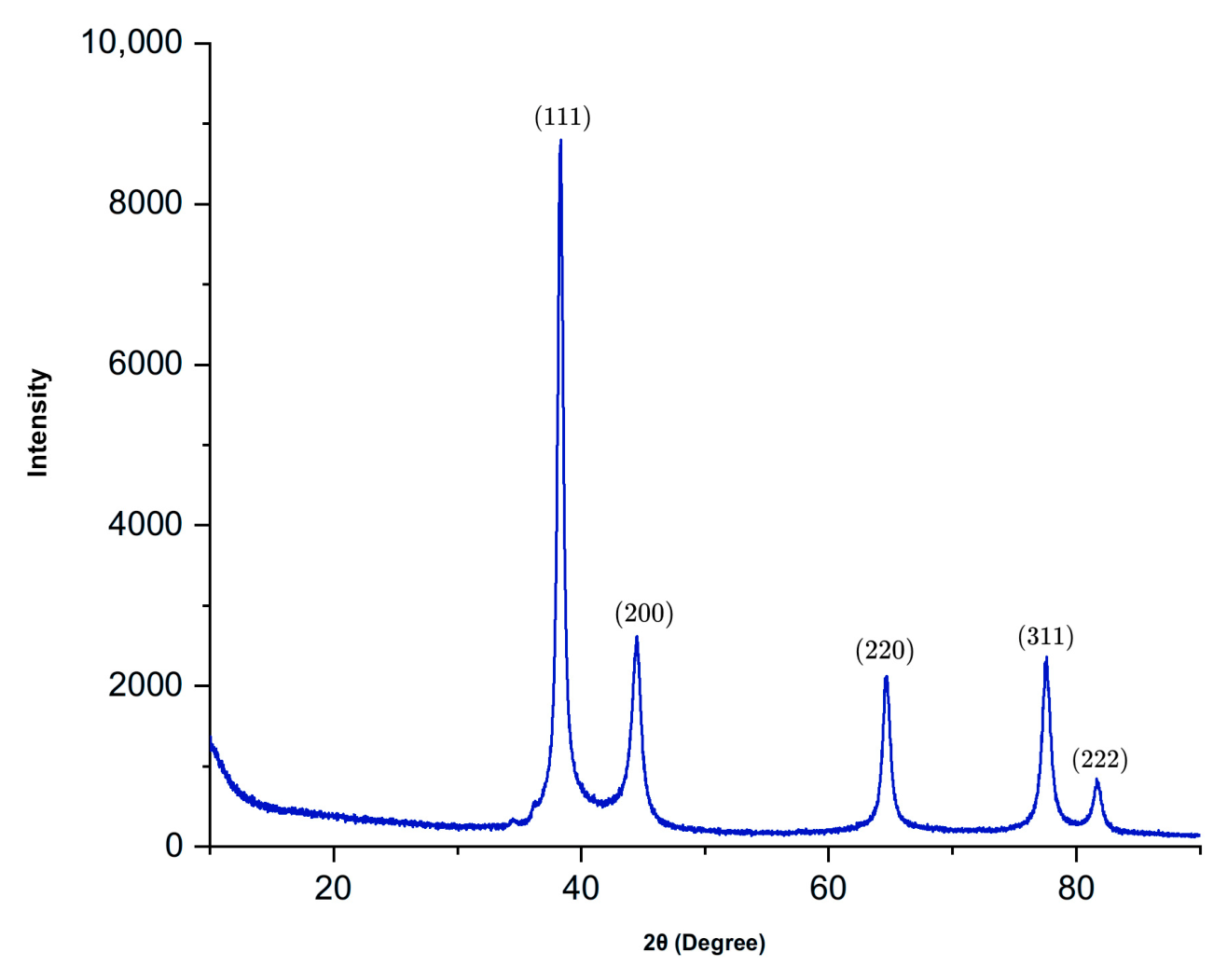 Molecules 31 01821 g010 Molecules 31 01821 g010