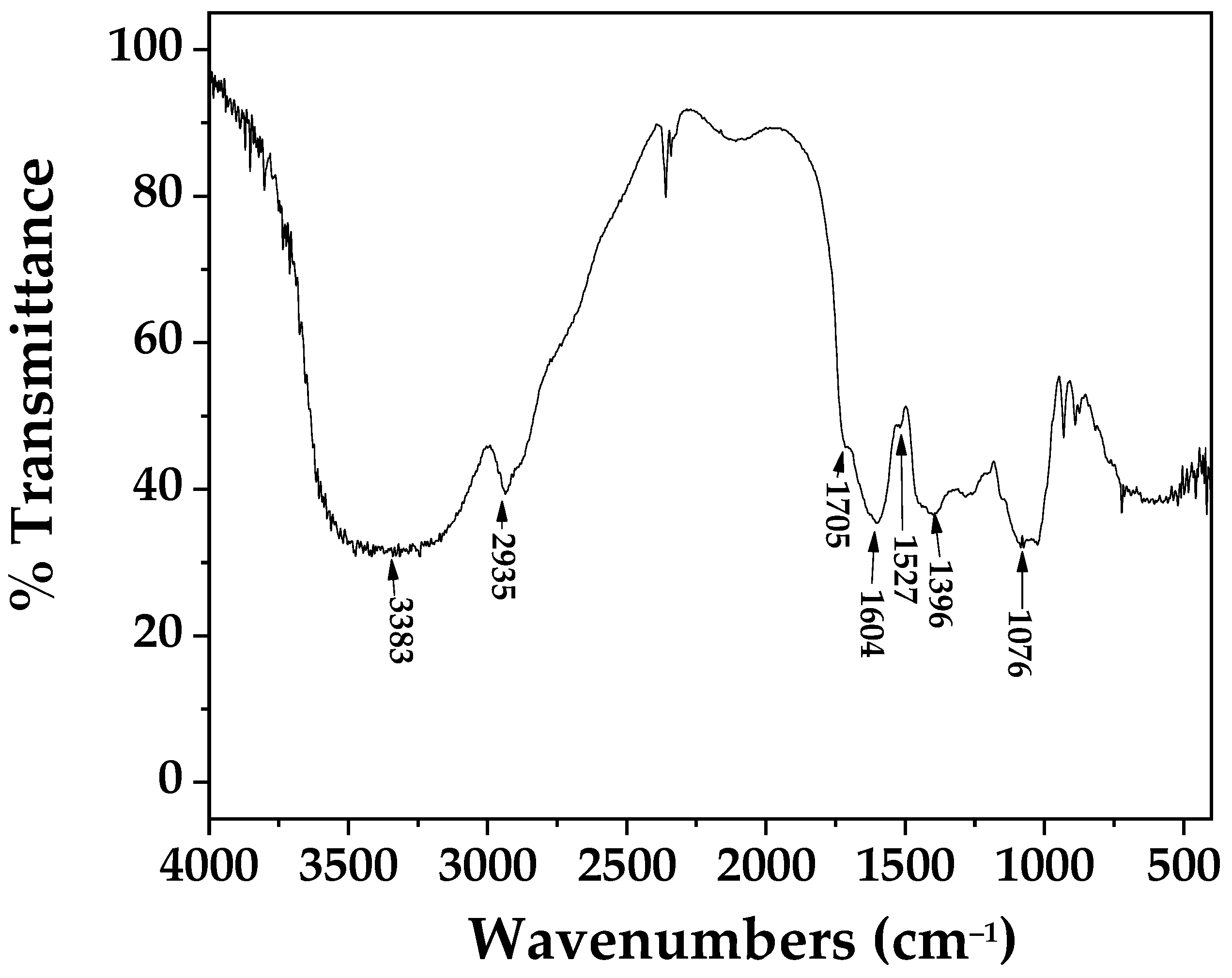Molecules 31 01833 g001 Molecules 31 01833 g001