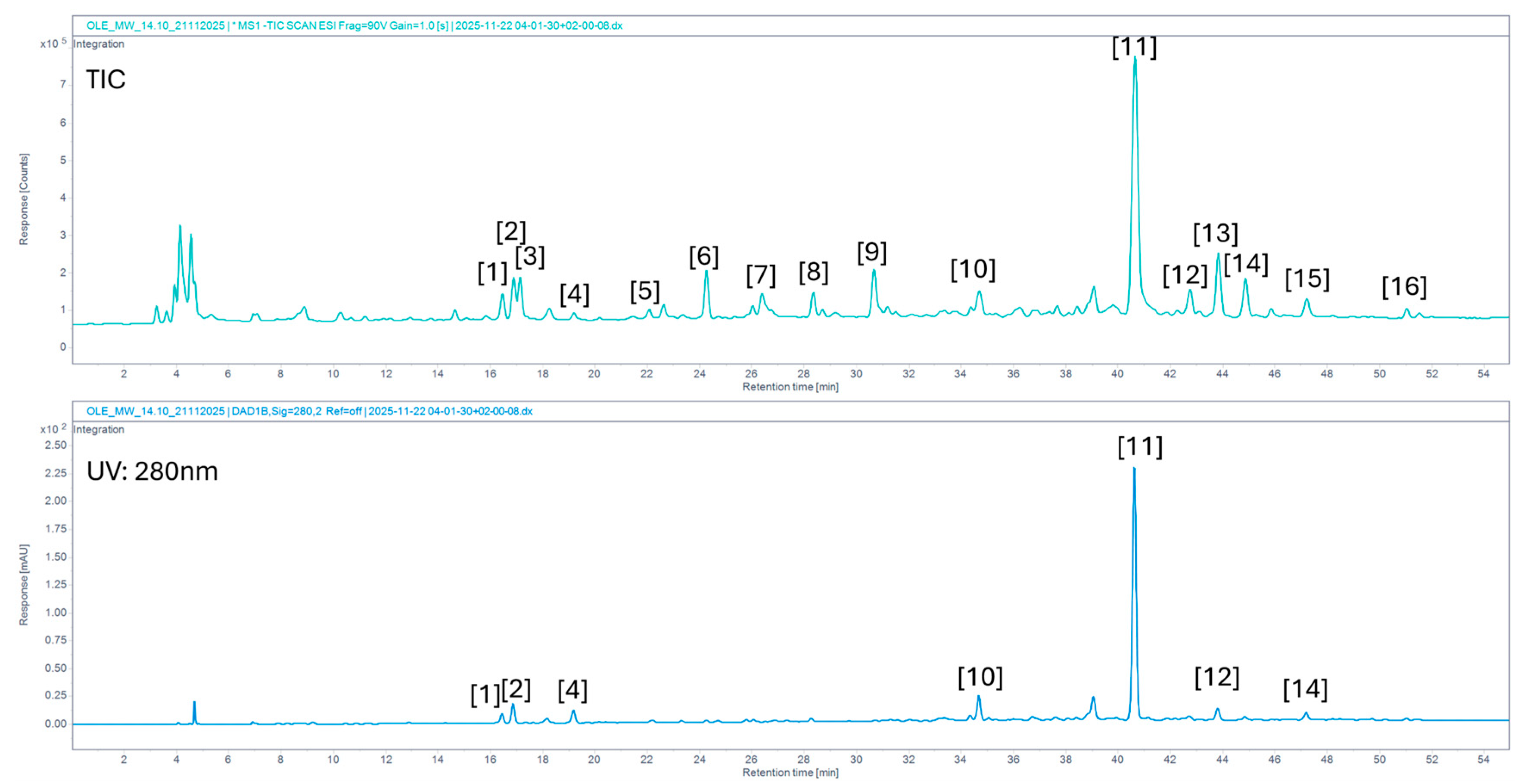 Molecules 31 01833 g003 Molecules 31 01833 g003