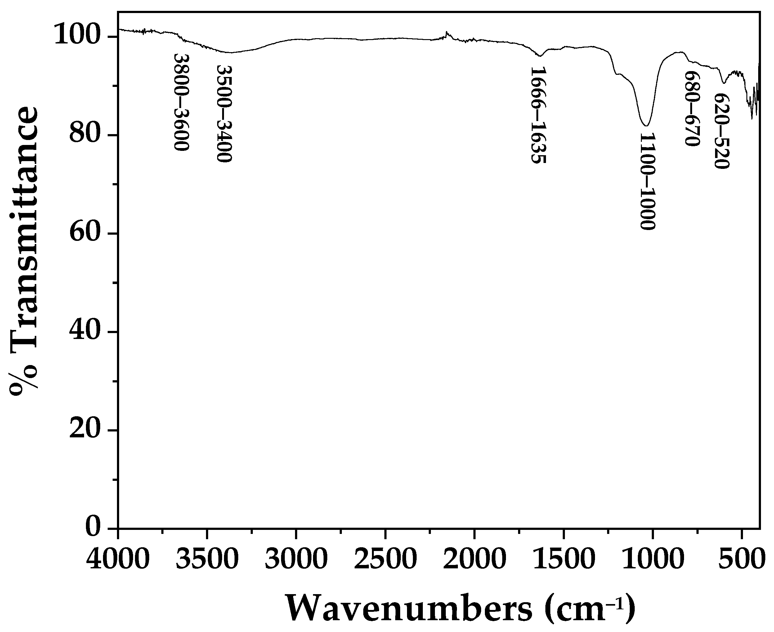 Molecules 31 01833 g008 Molecules 31 01833 g008