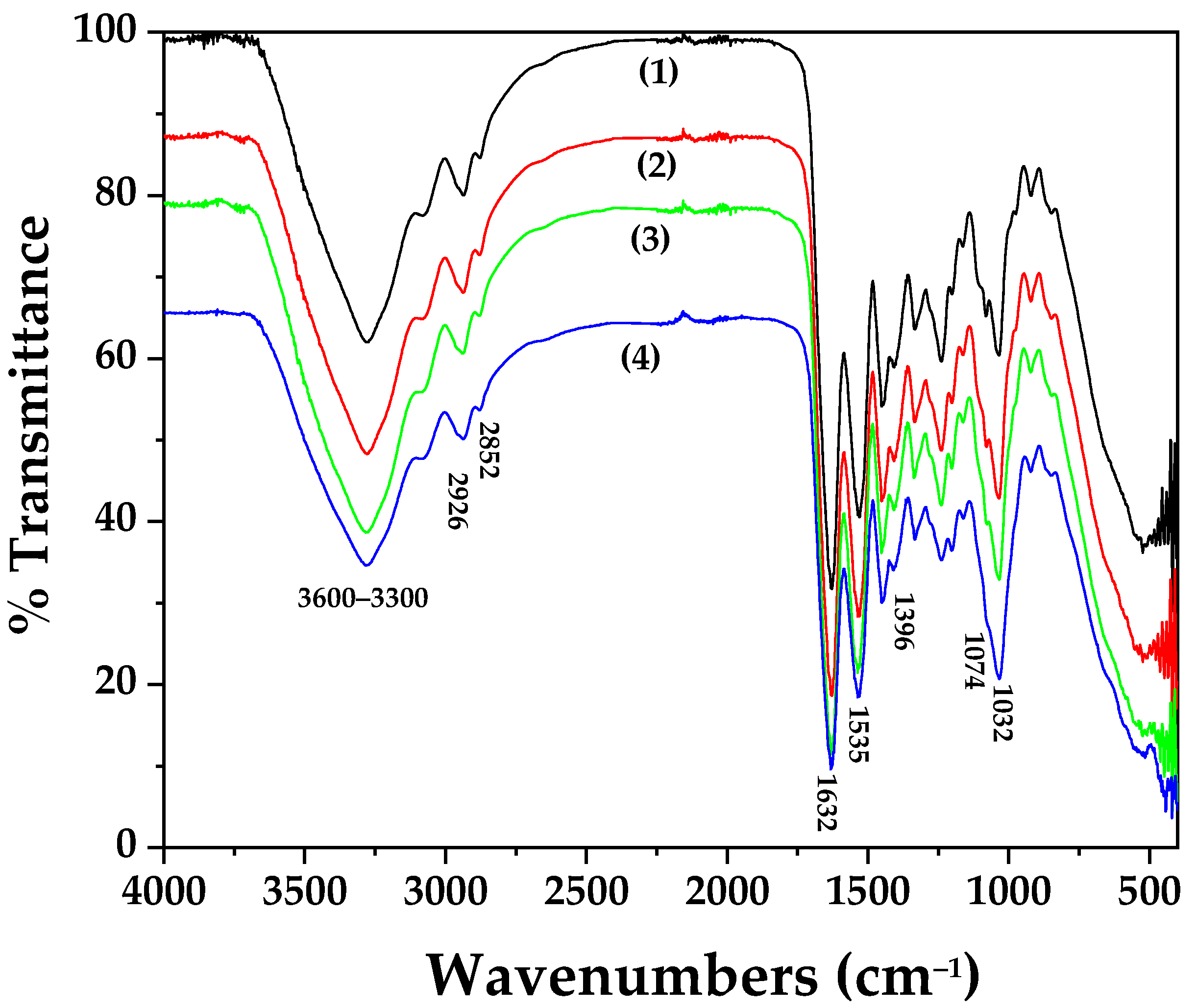 Molecules 31 01833 g009 Molecules 31 01833 g009