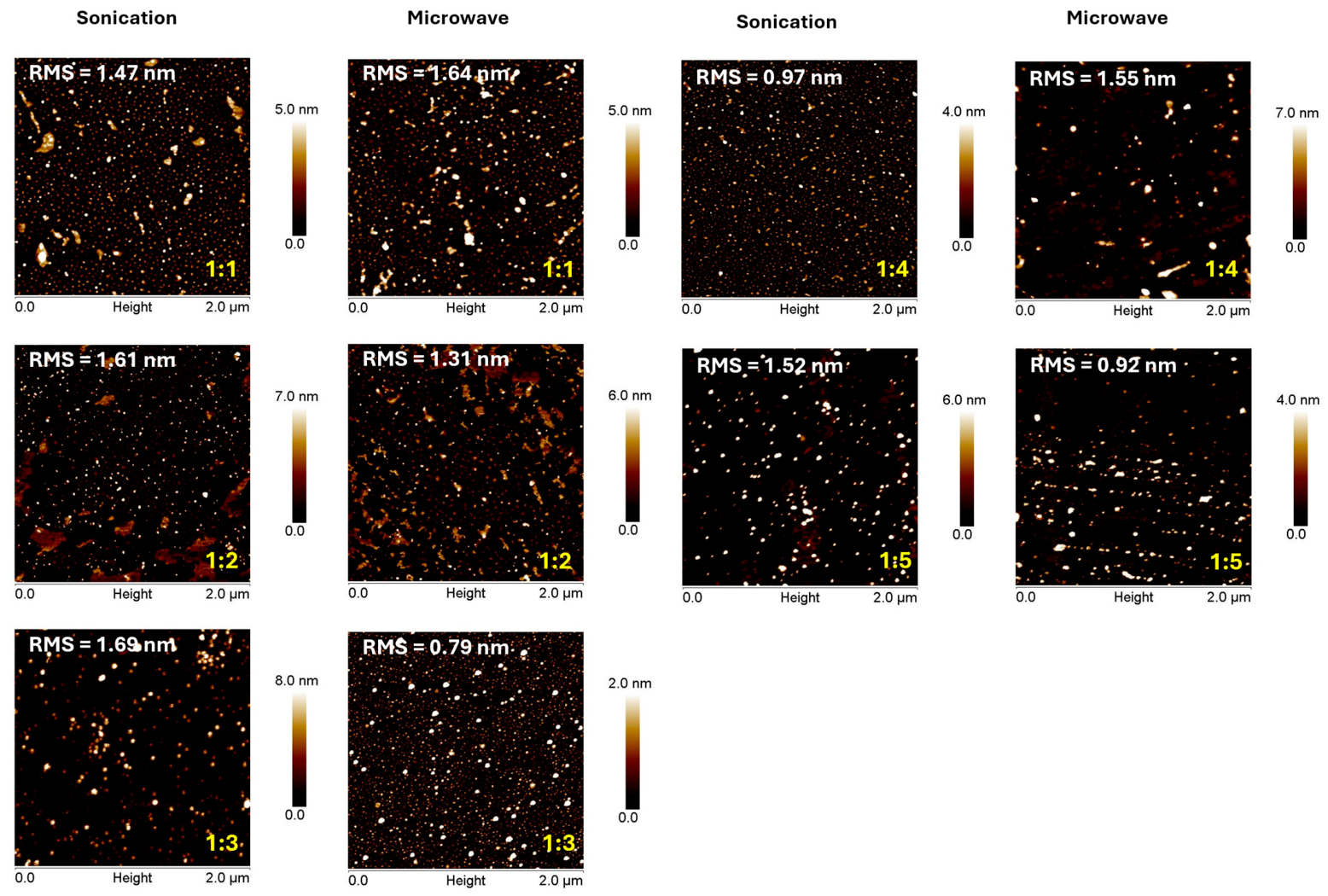 Molecules 31 01844 g005 Molecules 31 01844 g005