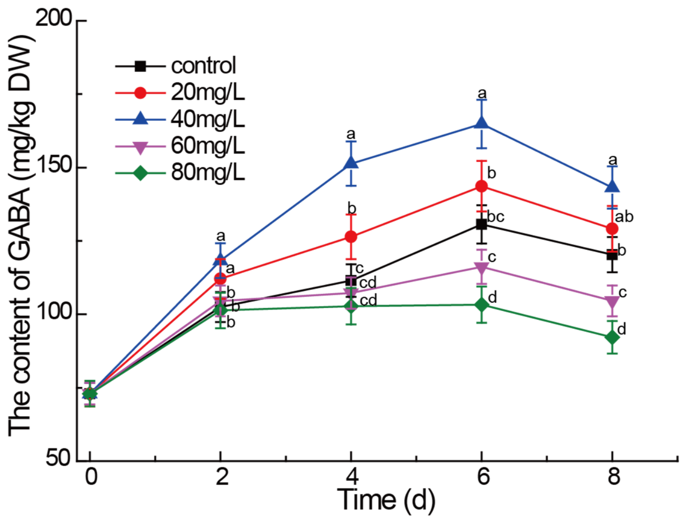 Molecules 31 01847 g004 Molecules 31 01847 g004