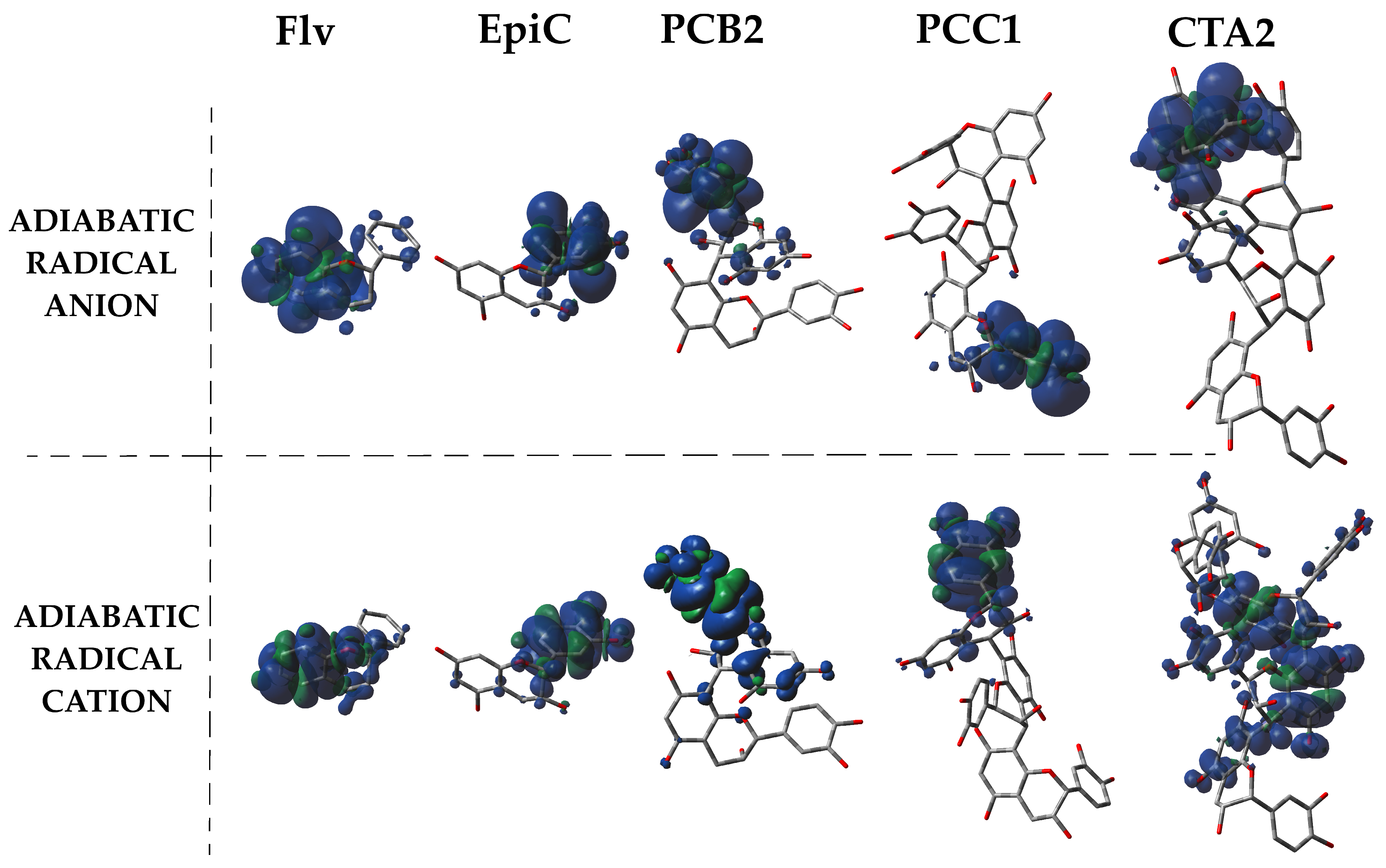 Molecules 31 01876 g003 Molecules 31 01876 g003