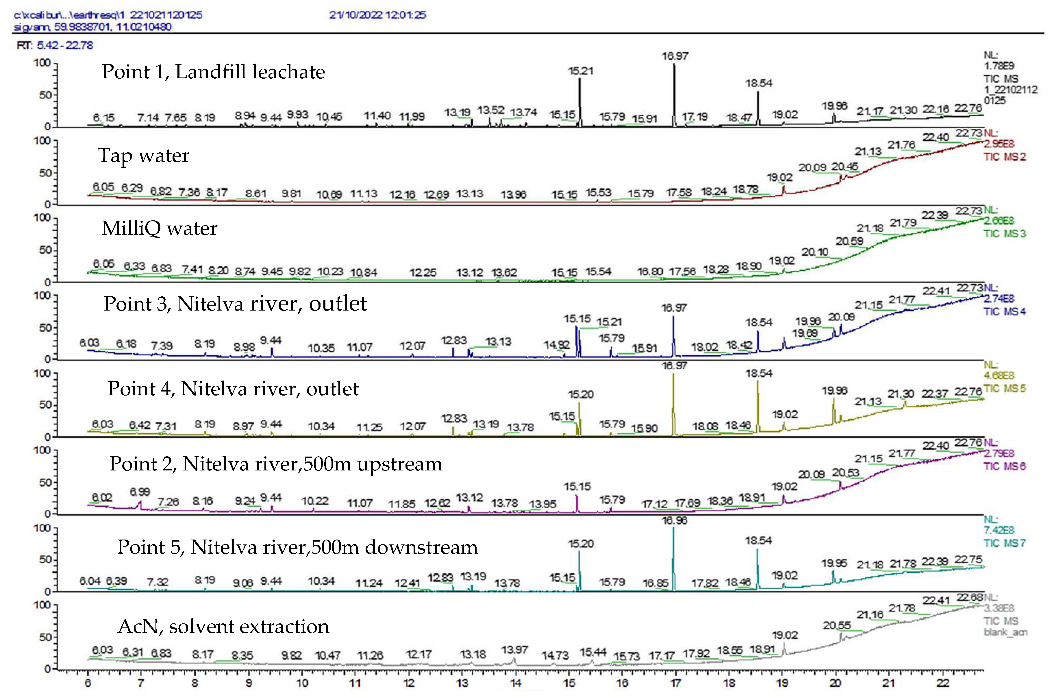 Molecules 31 01922 g001 Molecules 31 01922 g001