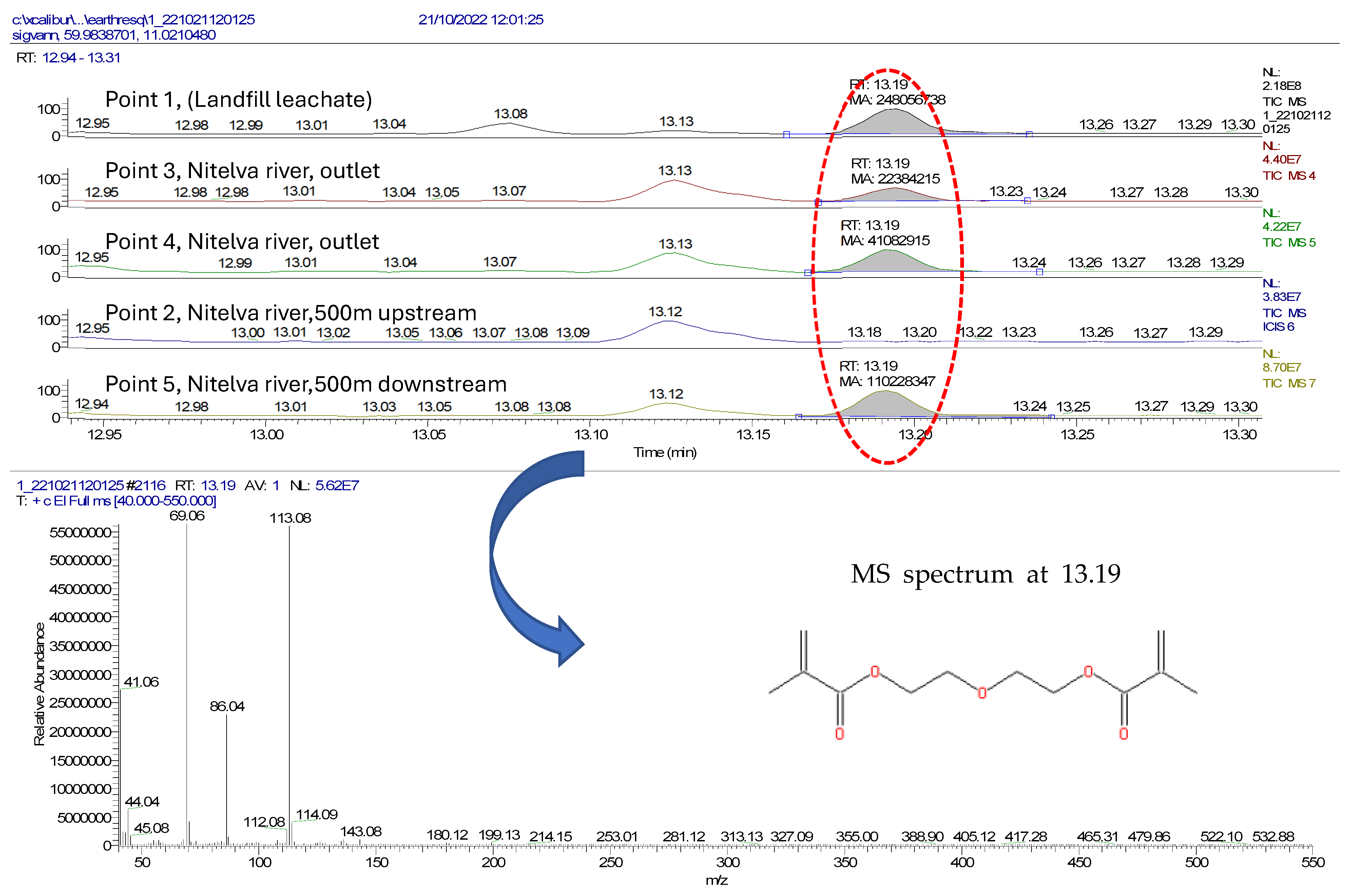 Molecules 31 01922 g002 Molecules 31 01922 g002