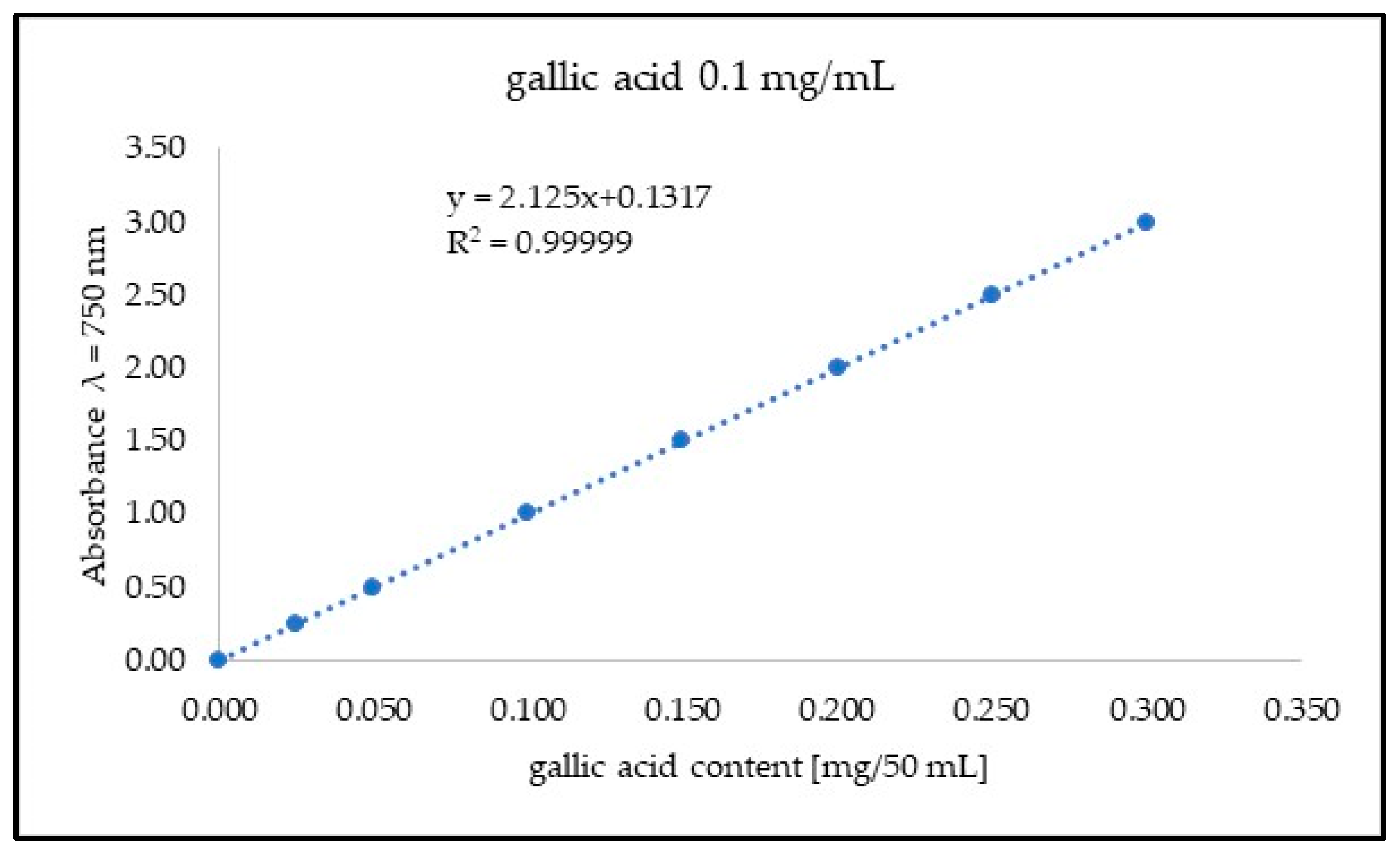 Molecules 31 01989 g004 Molecules 31 01989 g004