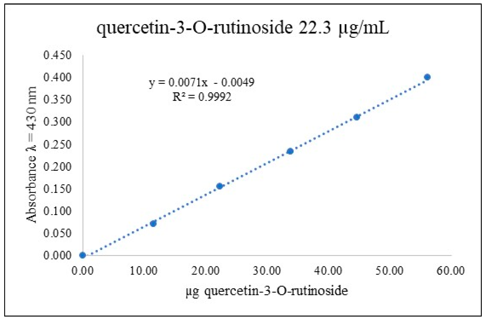 Molecules 31 01989 g005 Molecules 31 01989 g005