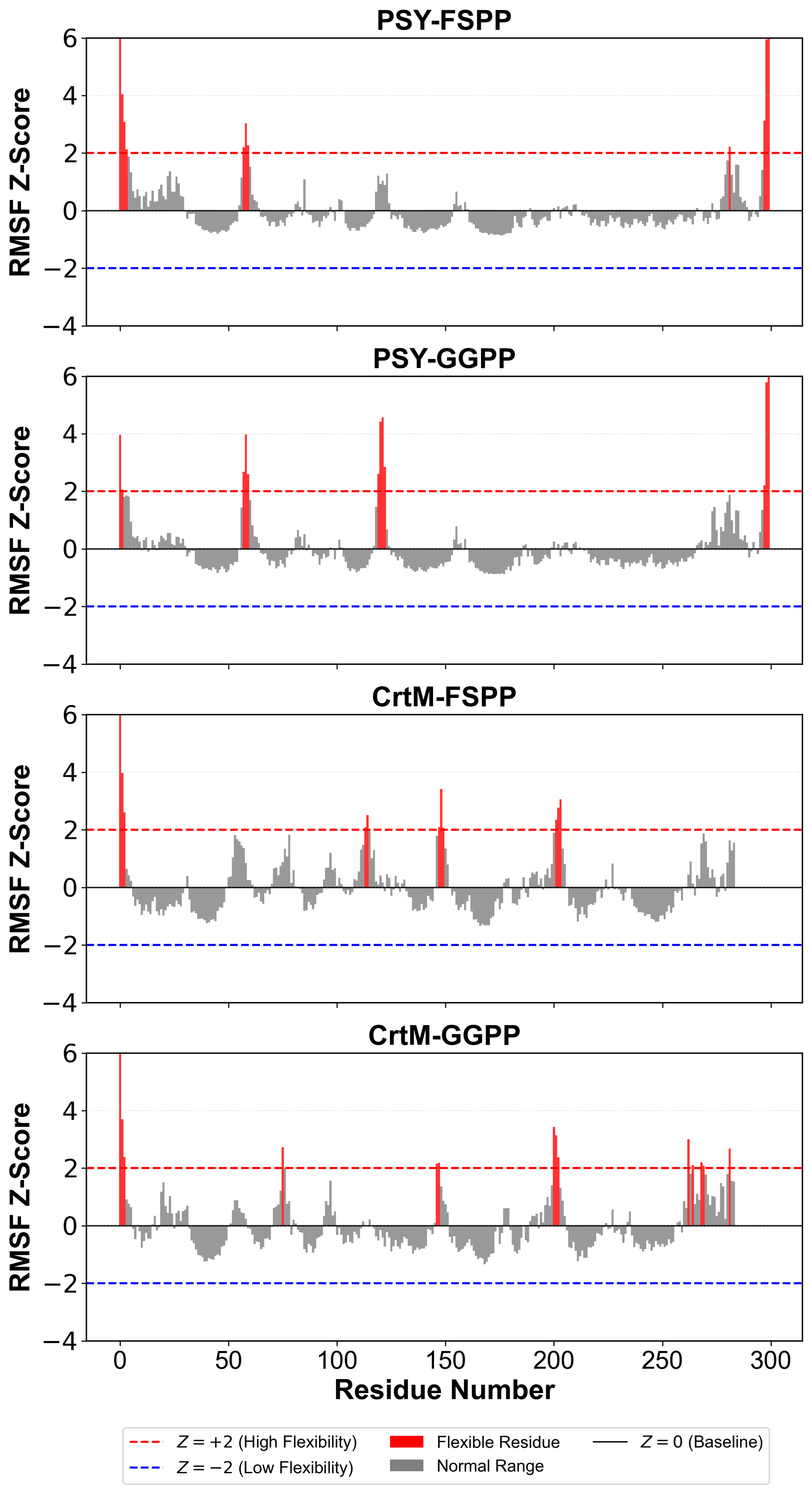 Molecules 31 01995 g004 Molecules 31 01995 g004