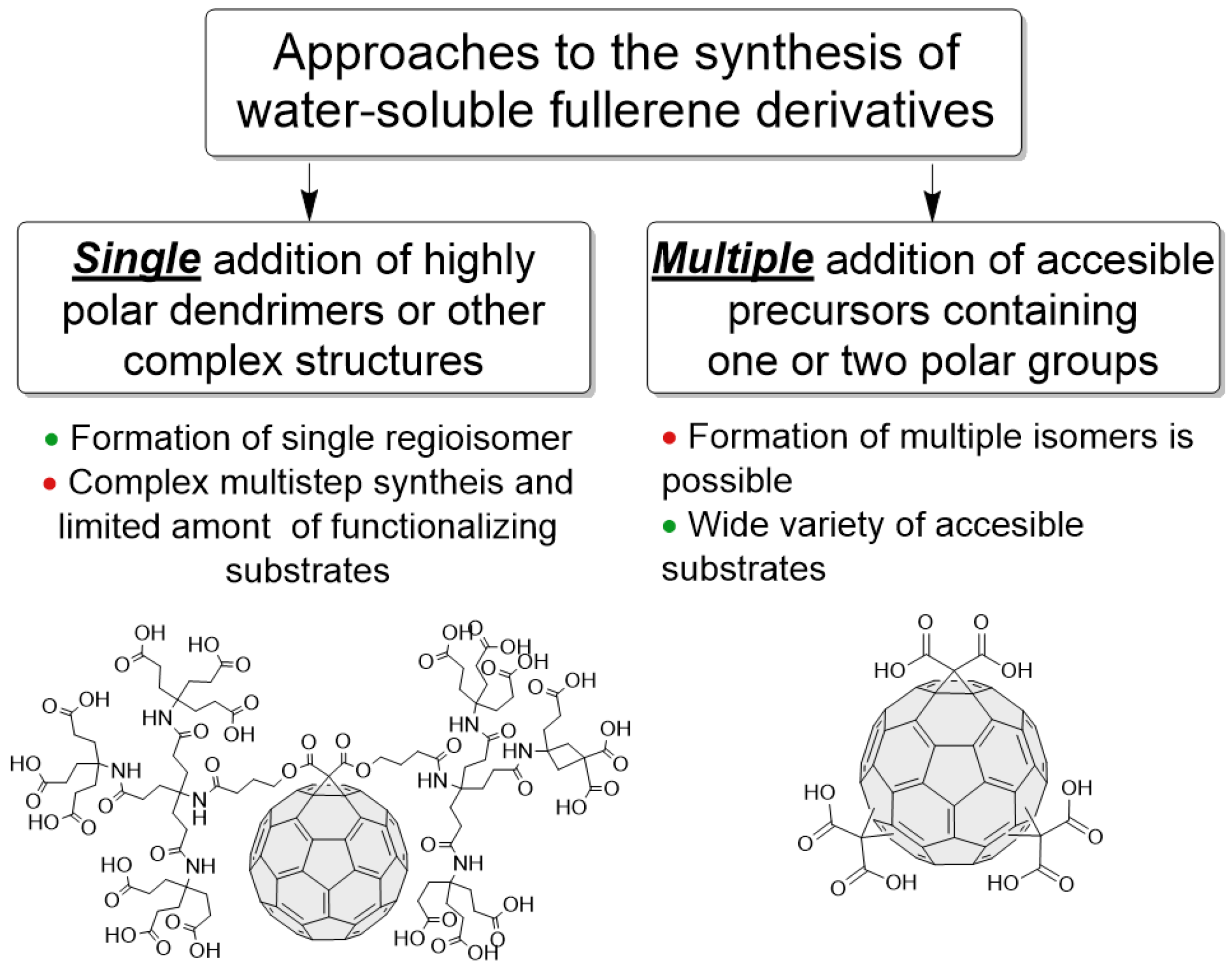 Molecules 31 02005 g002 Molecules 31 02005 g002
