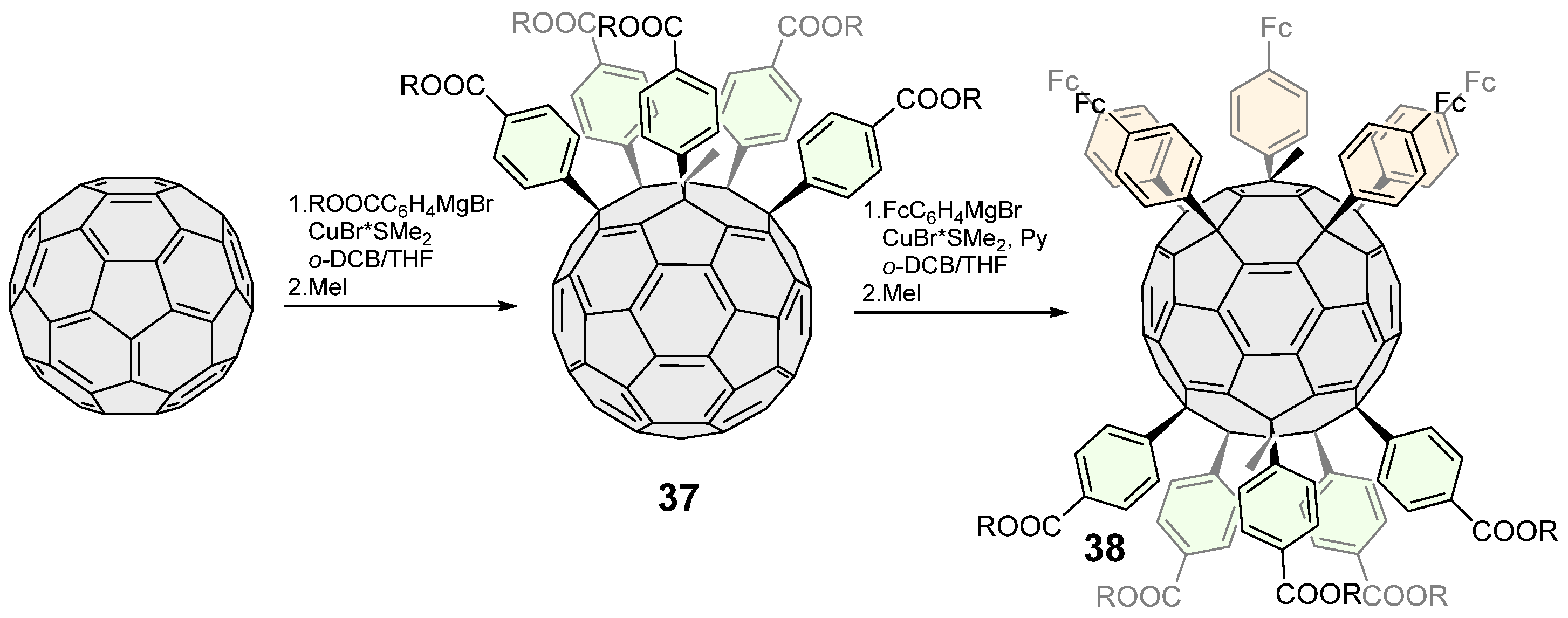 Molecules 31 02005 g012 Molecules 31 02005 g012