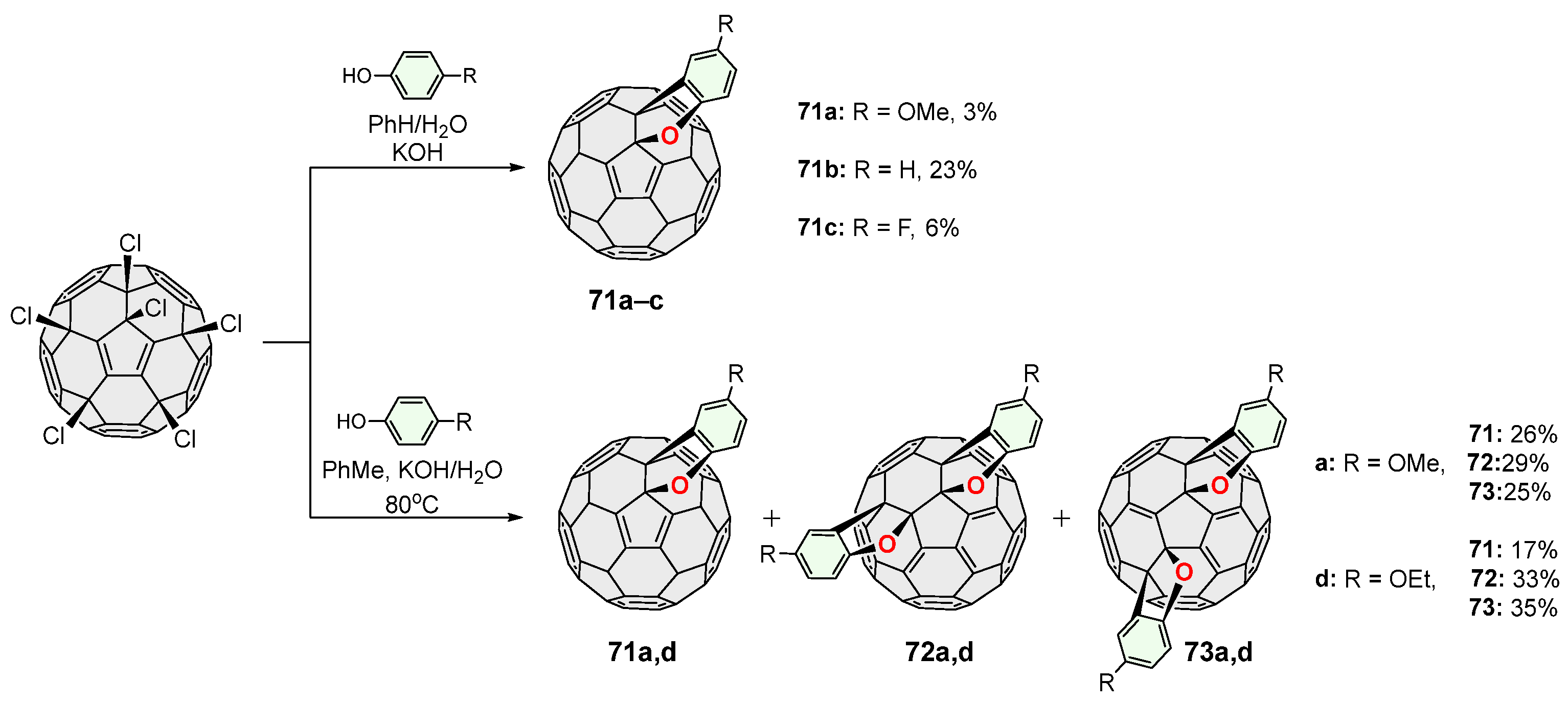 Molecules 31 02005 g032 Molecules 31 02005 g032
