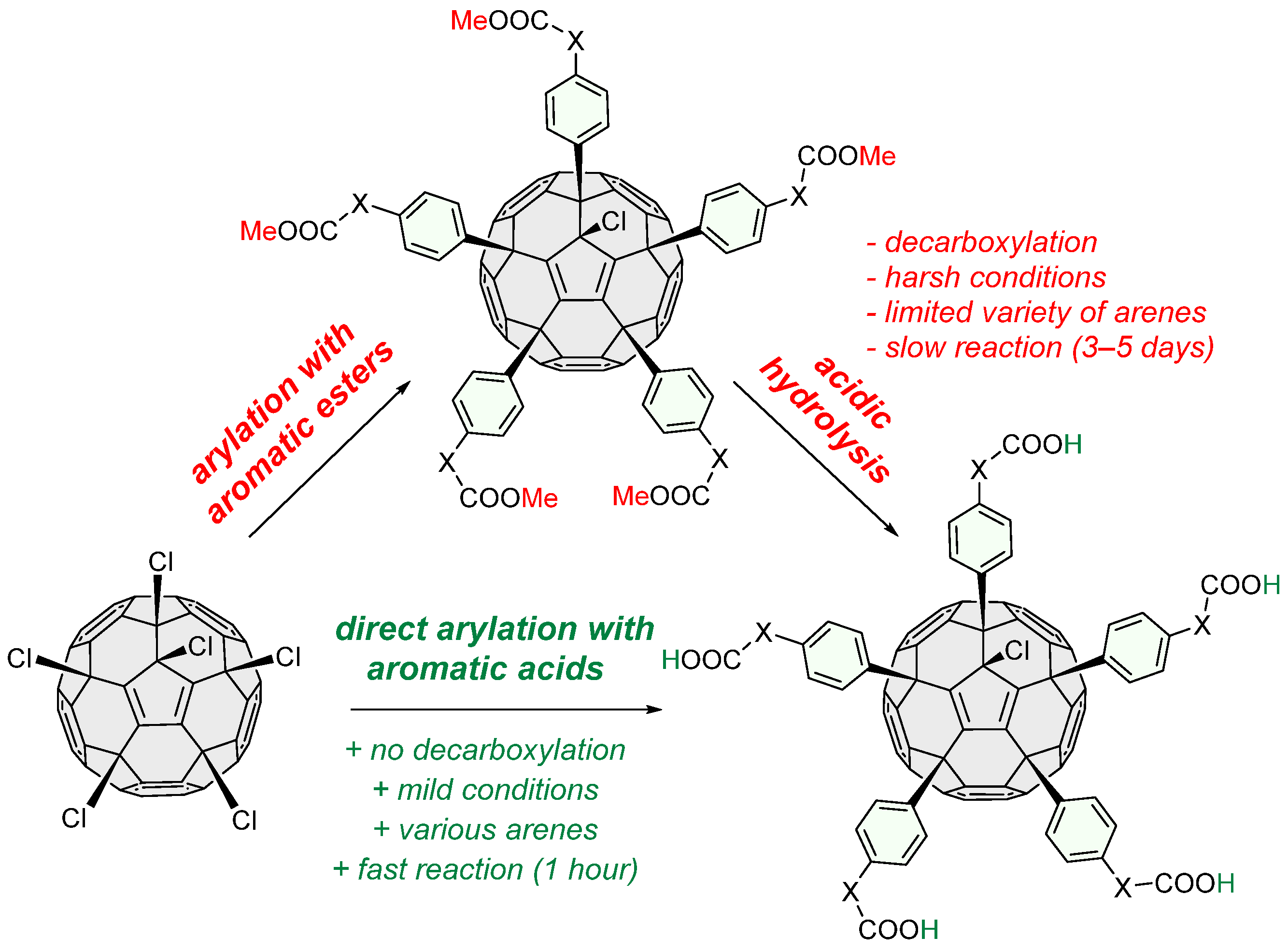 Molecules 31 02005 g034 Molecules 31 02005 g034