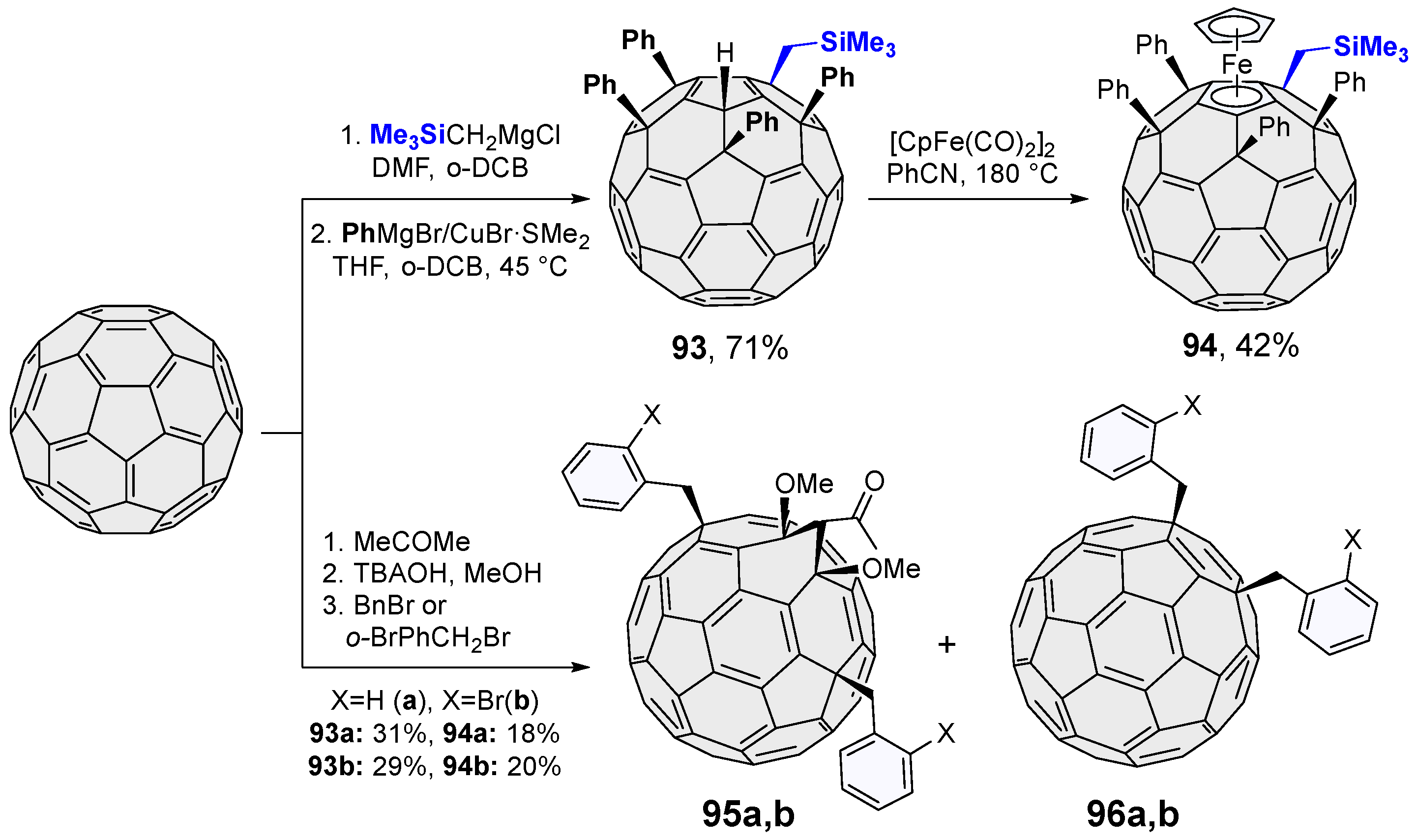 Molecules 31 02005 g046 Molecules 31 02005 g046