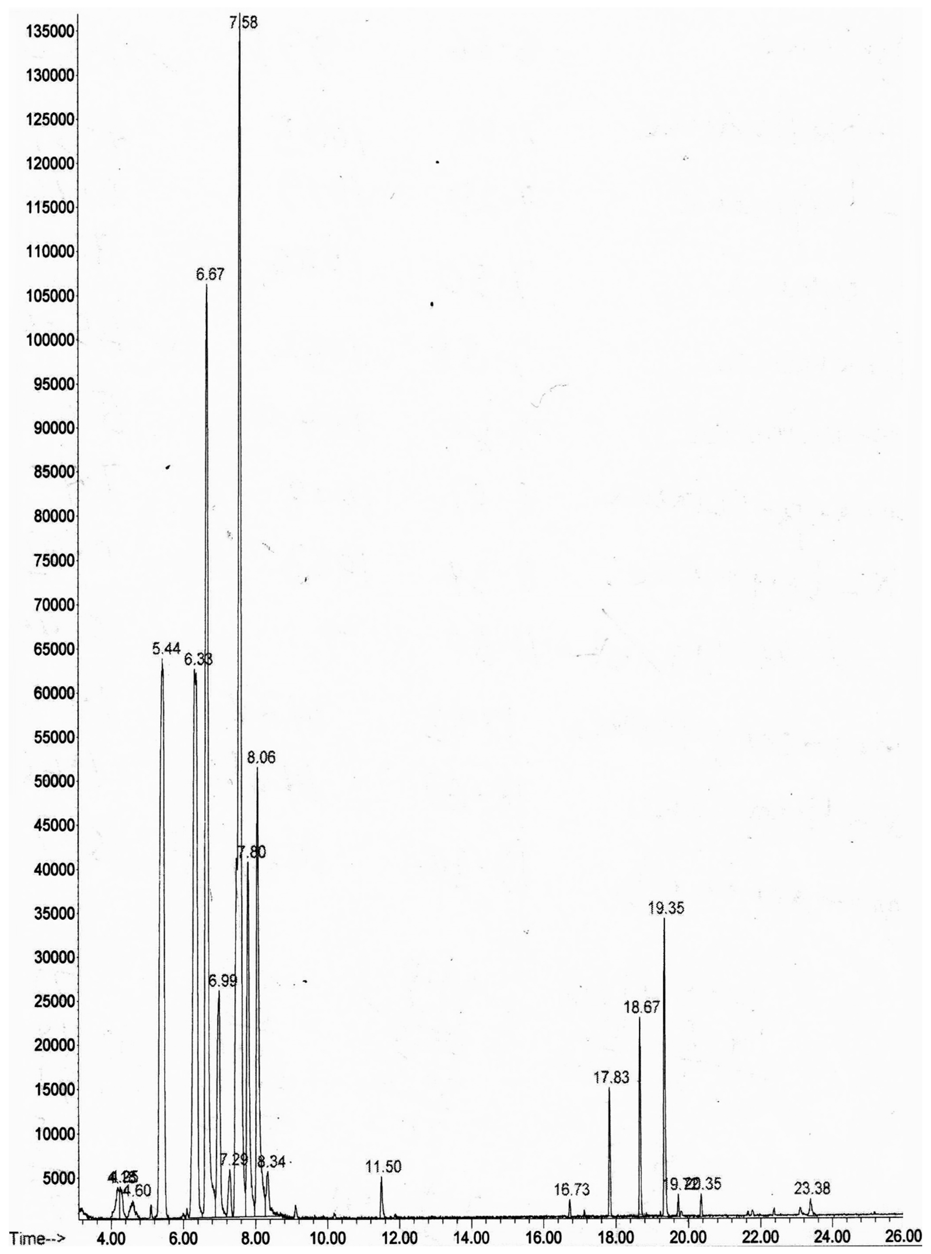 Molecules 31 02006 g002 Molecules 31 02006 g002