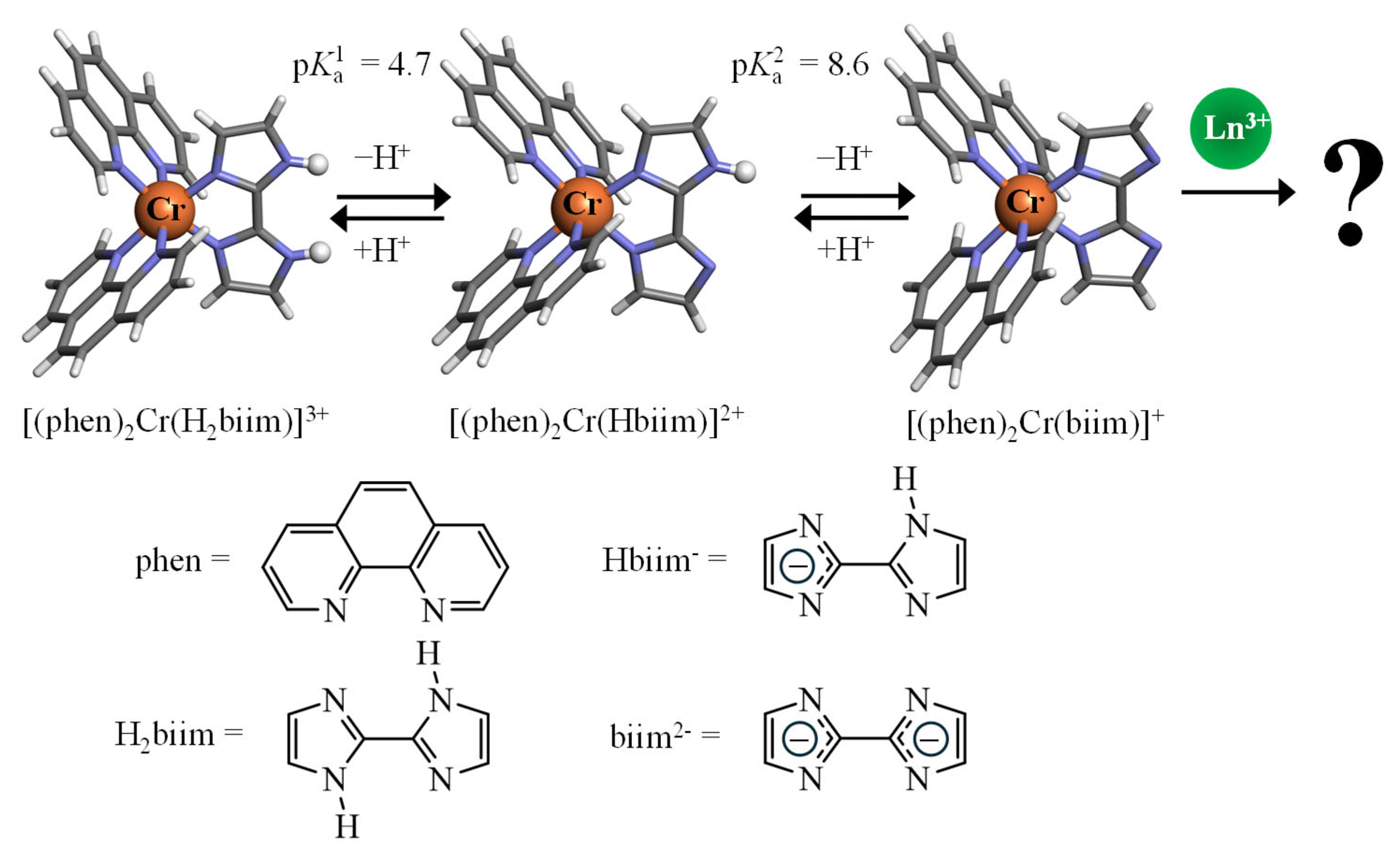 Molecules 31 02016 g003 Molecules 31 02016 g003