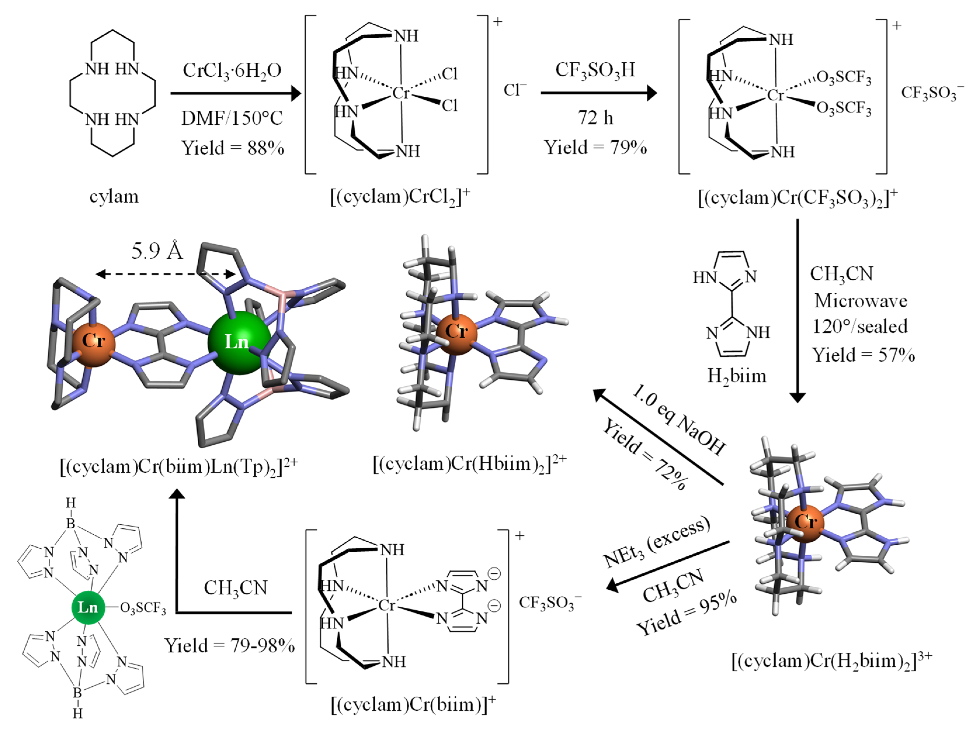 Molecules 31 02016 g008 Molecules 31 02016 g008